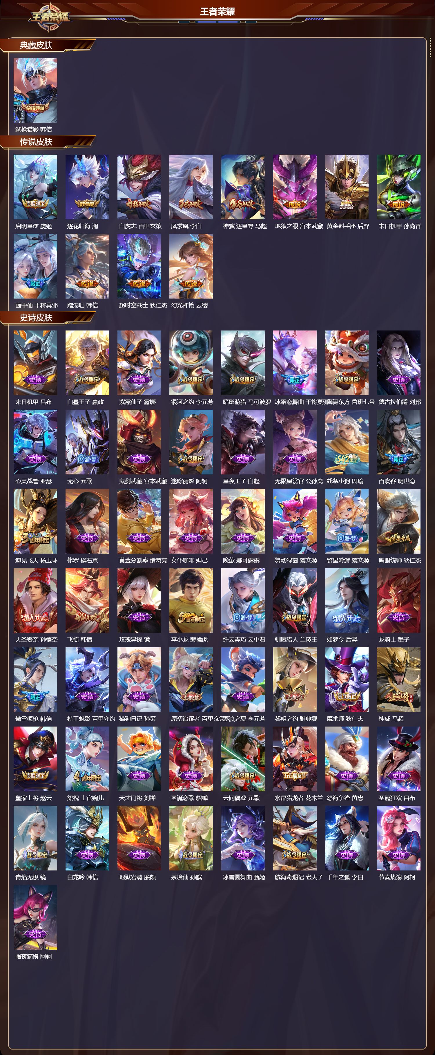 WZQM4252322王者荣耀账号详情图2