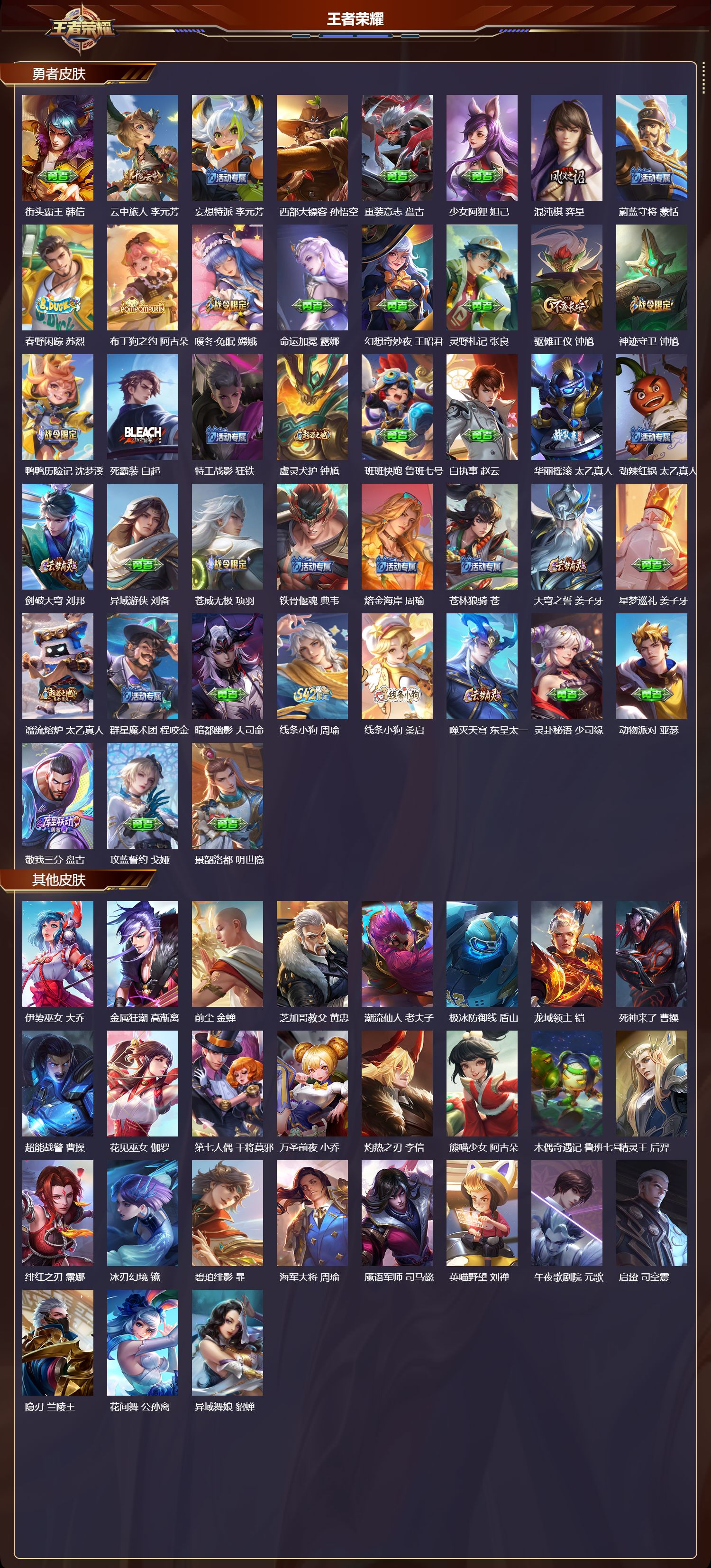 WZMK4251958王者荣耀账号详情图5