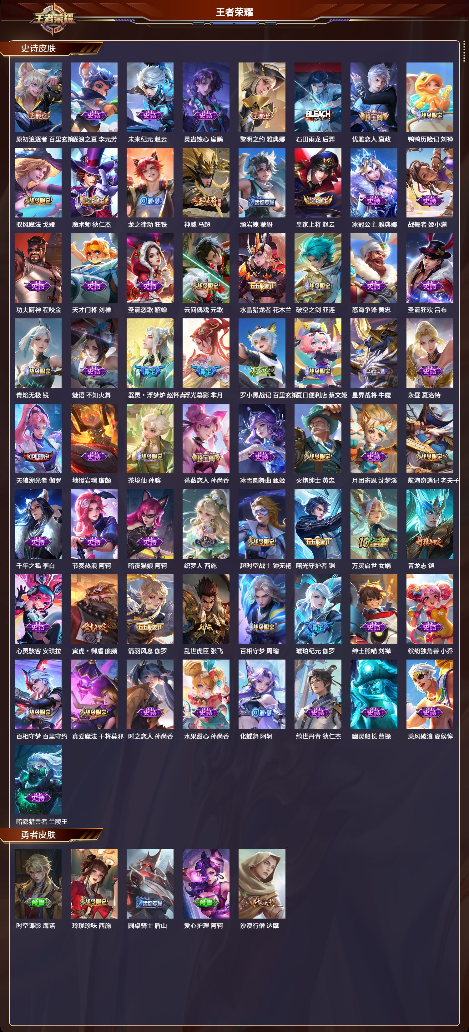 WZLX4250177王者荣耀账号详情图3 WZLX4250177王者荣耀账号详情图3