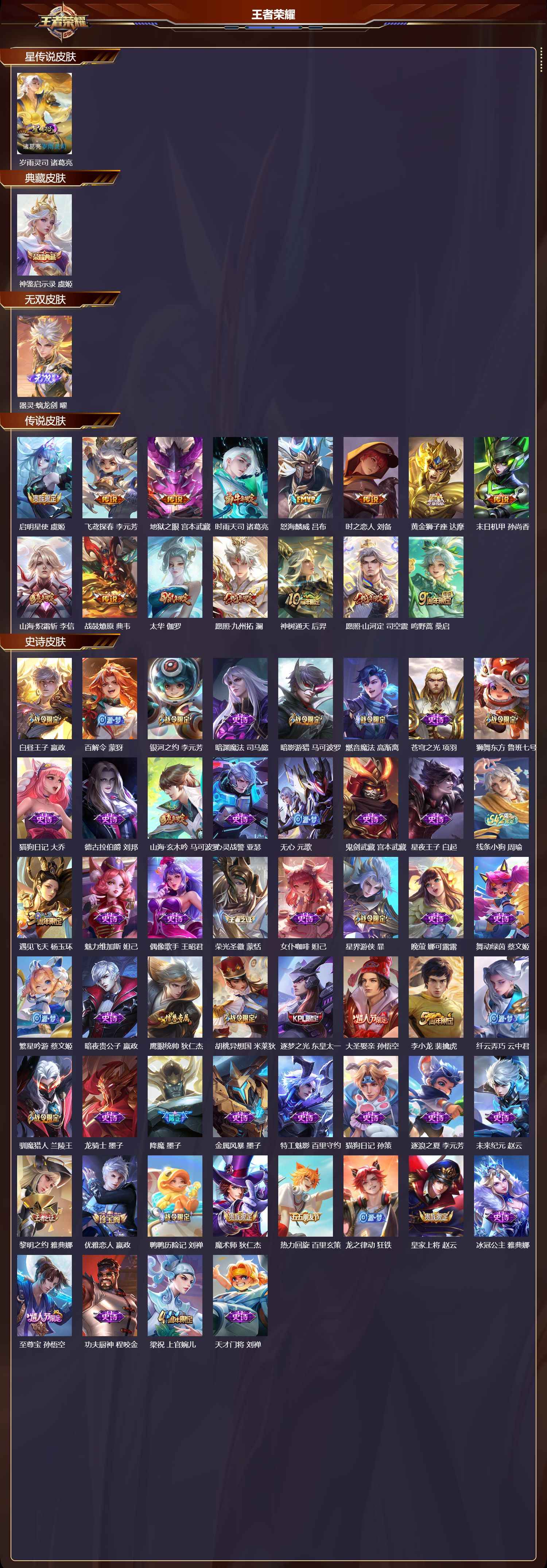 WZMK4252006王者荣耀账号详情图2