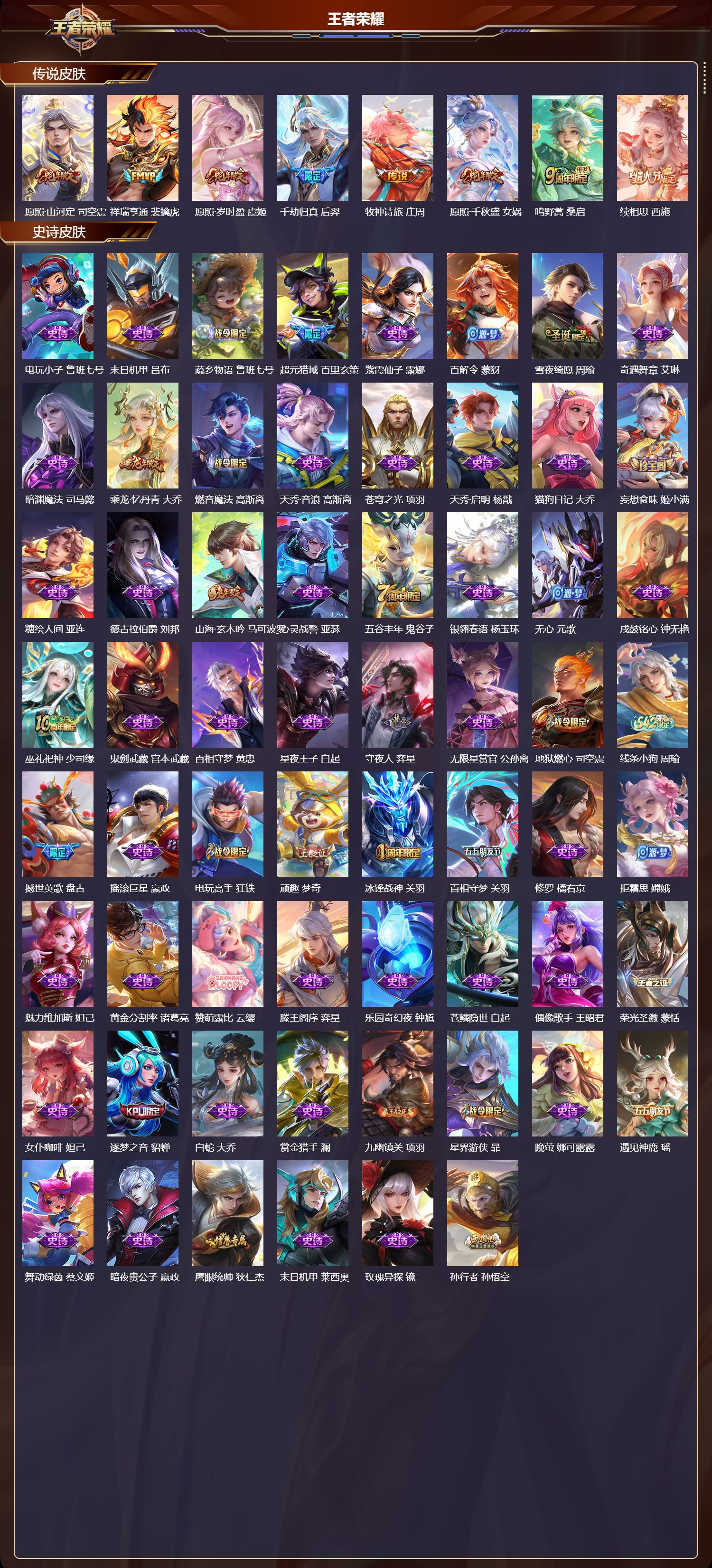 WZMK4251939王者荣耀账号详情图3