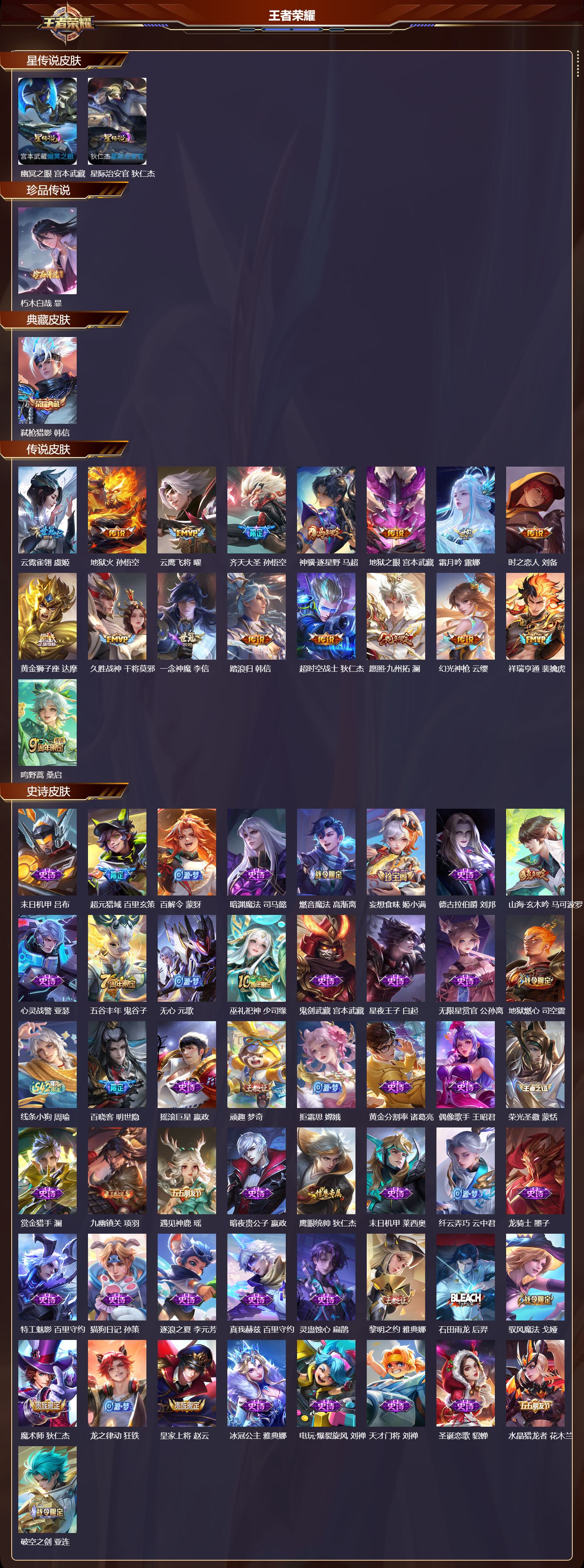 WZMK4252124王者荣耀账号详情图2