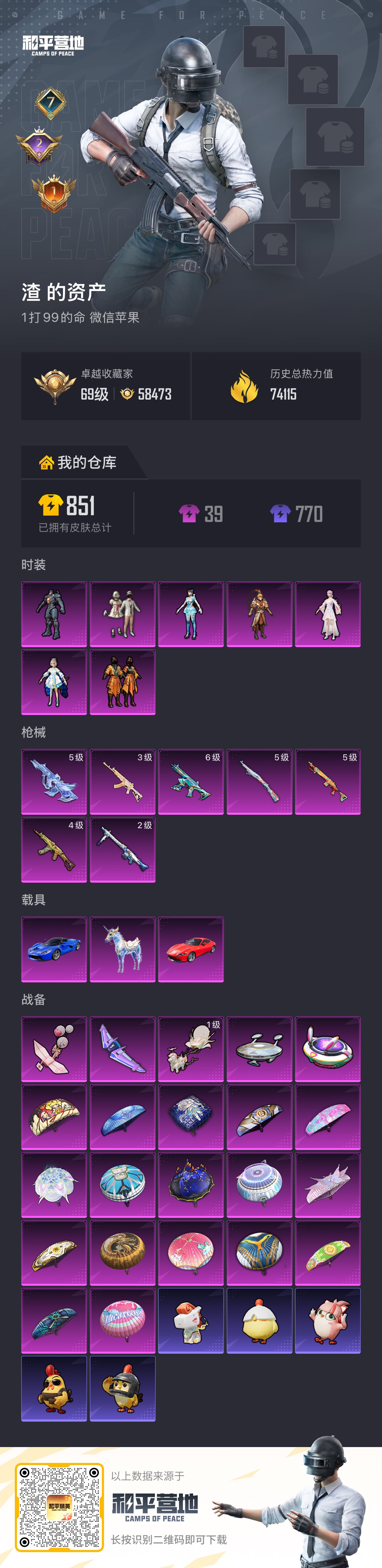 HPSJ4138345和平精英账号详情图2