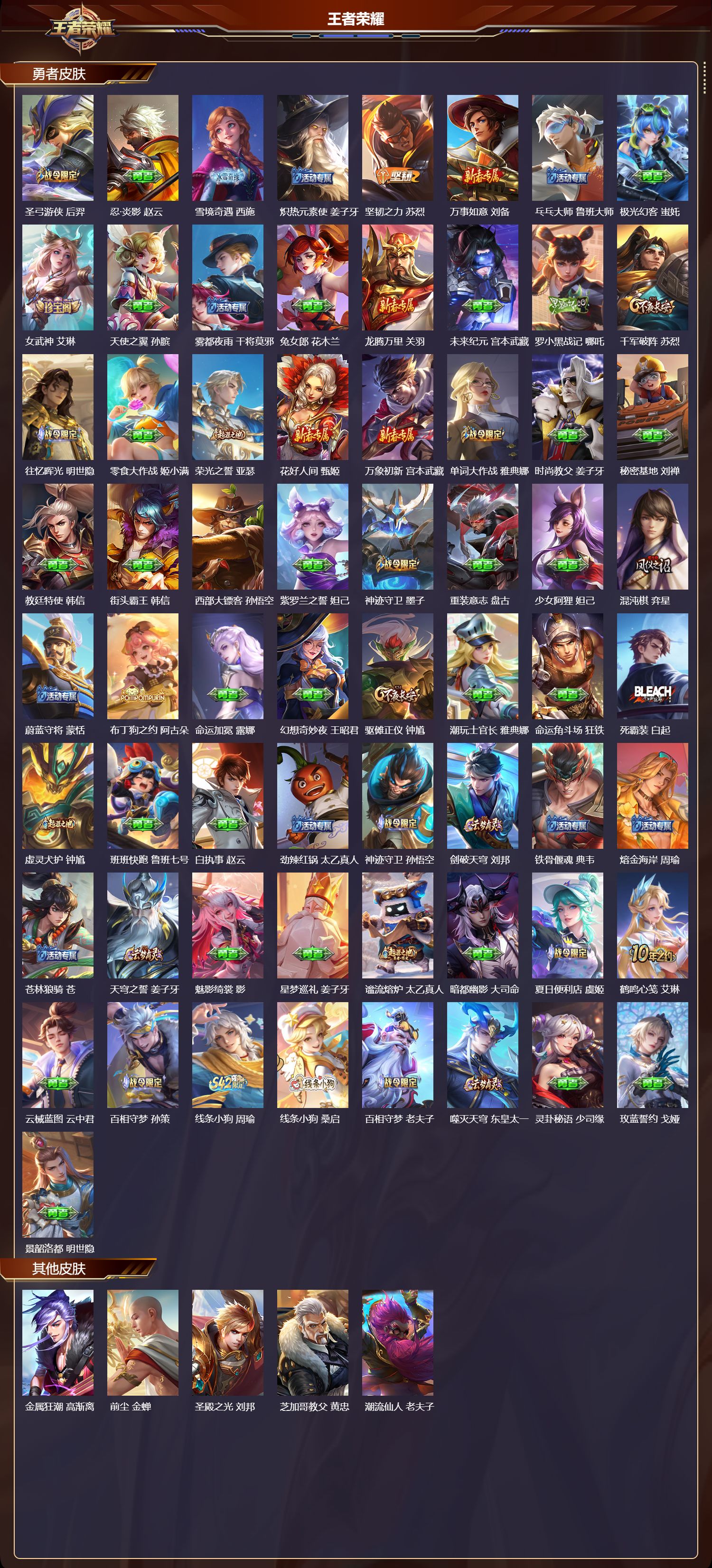 WZQM4252390王者荣耀账号详情图6