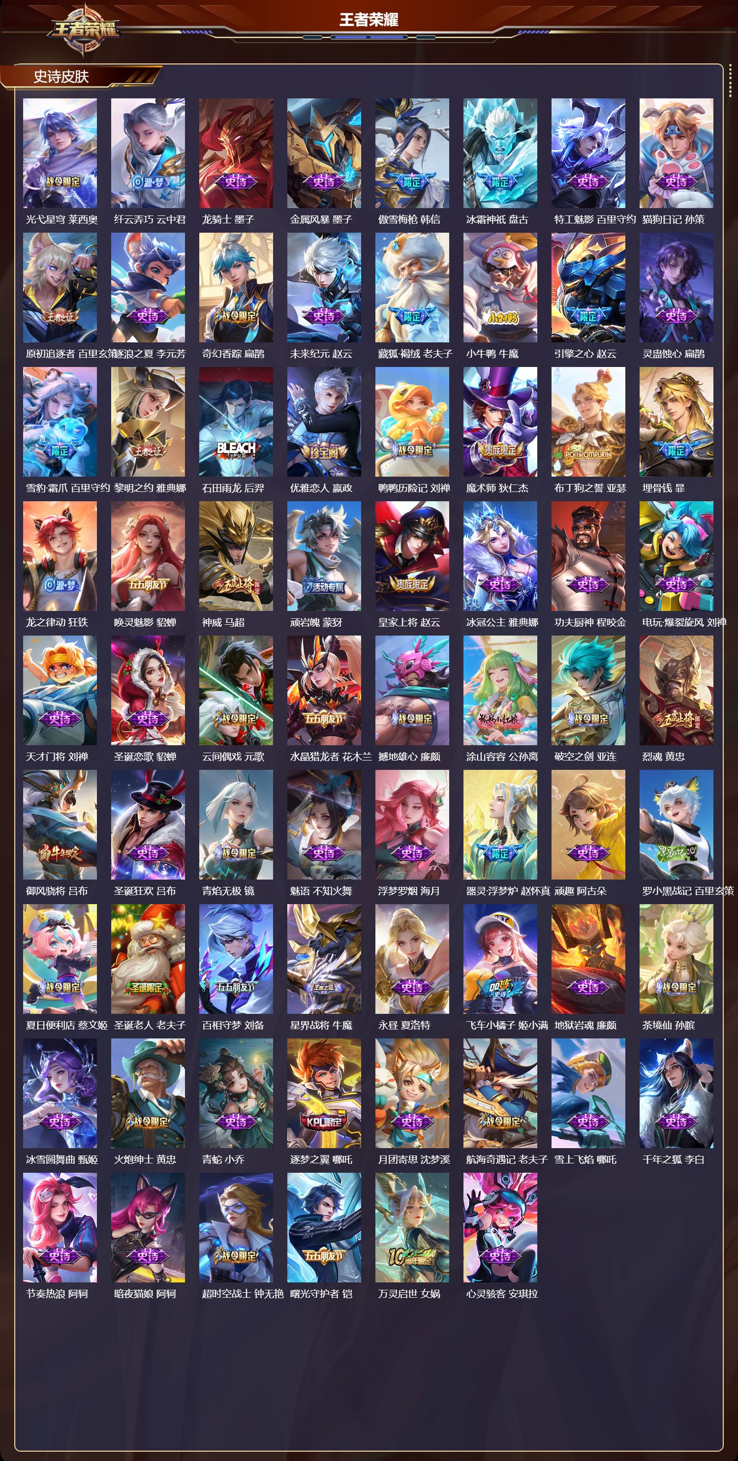 WZMK4251939王者荣耀账号详情图4