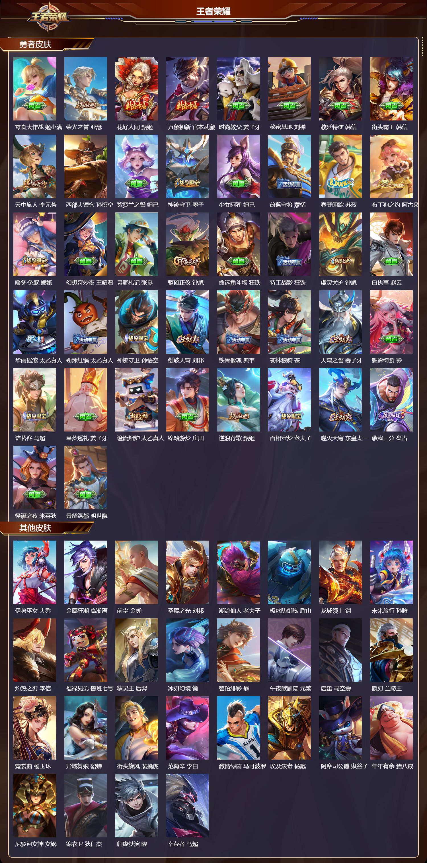 WZQM4252364王者荣耀账号详情图4