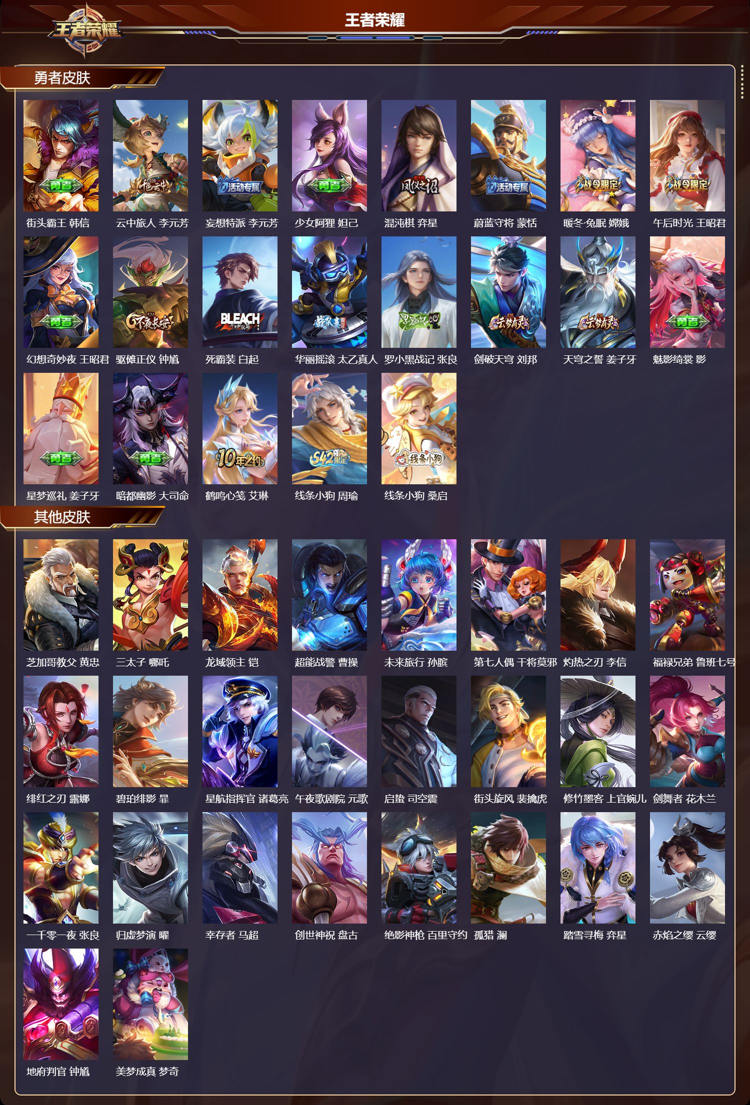 WZMK4251962王者荣耀账号详情图4