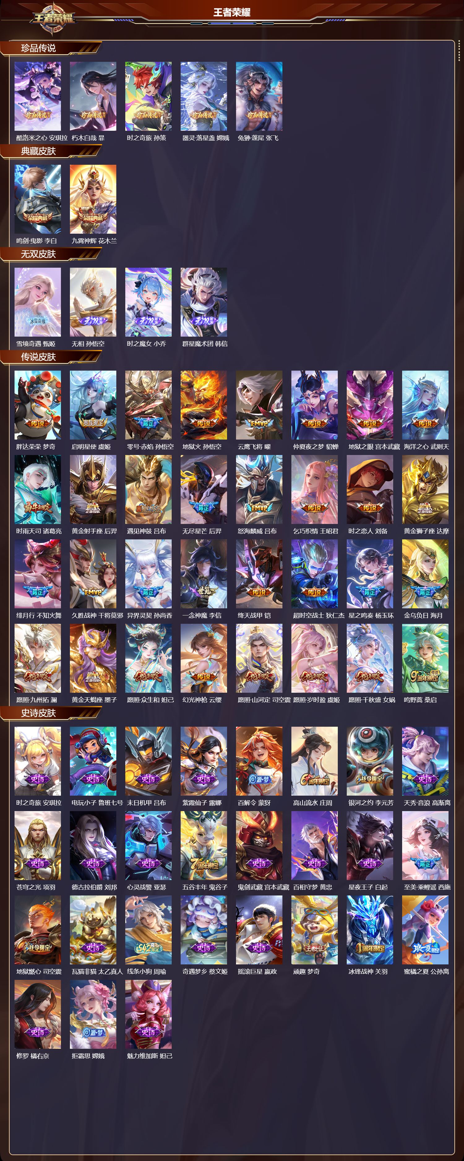 WZCMW4269280王者荣耀账号详情图6