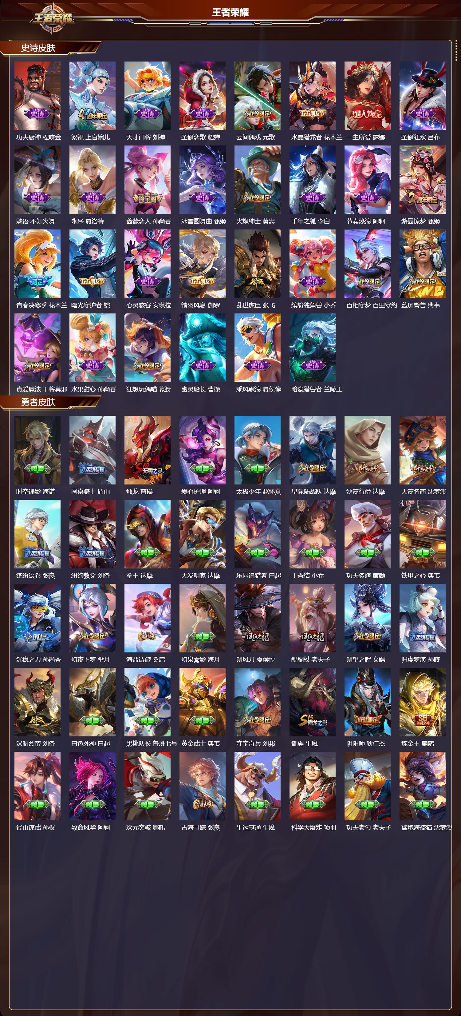 WZQM4252388王者荣耀账号详情图3