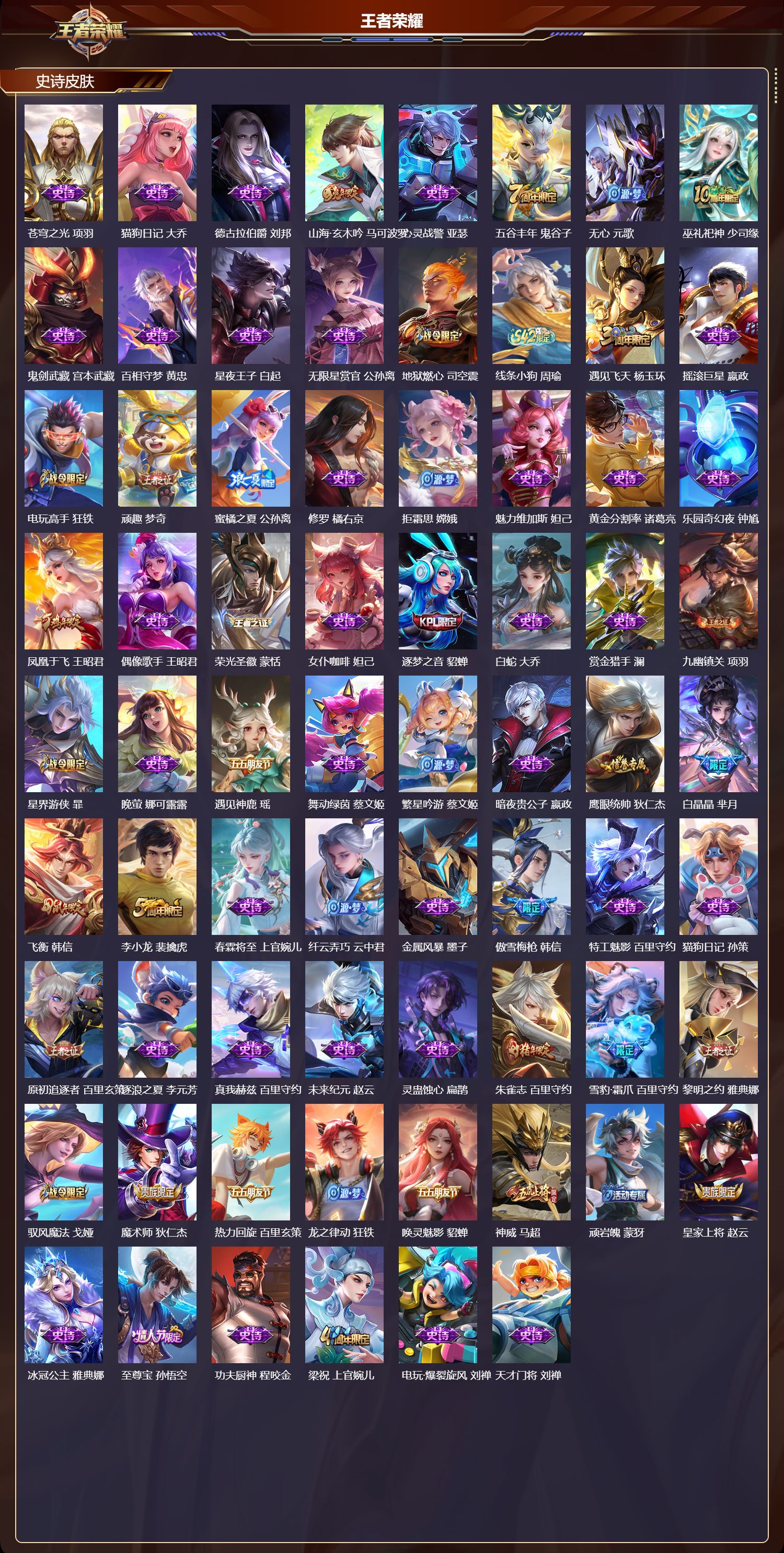 WZQM4252360王者荣耀账号详情图3