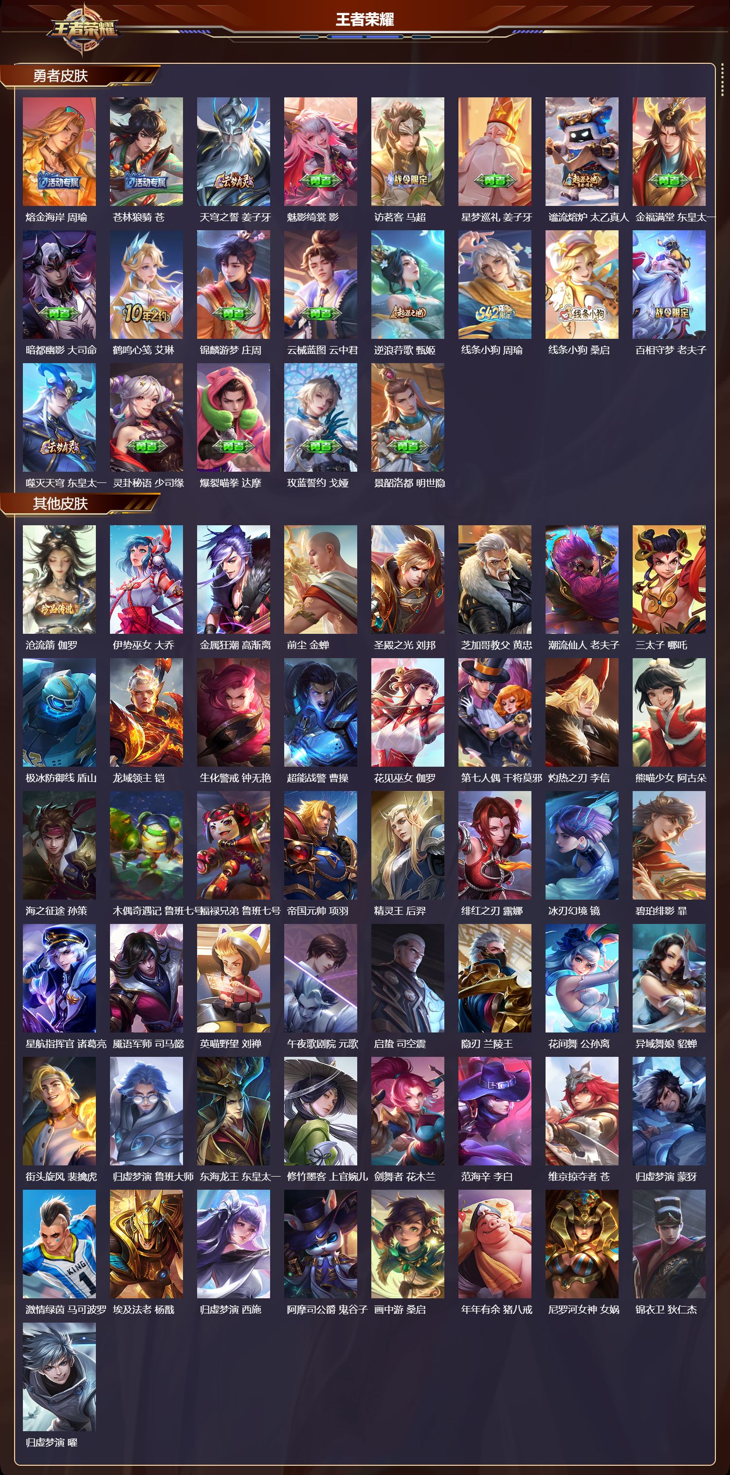 WZMK4251988王者荣耀账号详情图6