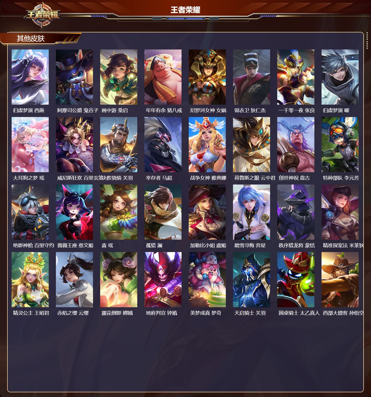 WZMK4252051王者荣耀账号详情图7