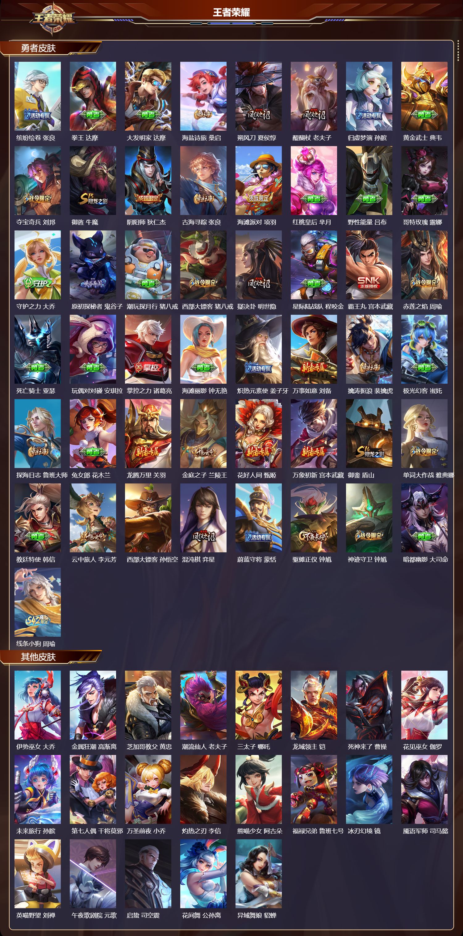 WZQM4252150王者荣耀账号详情图3