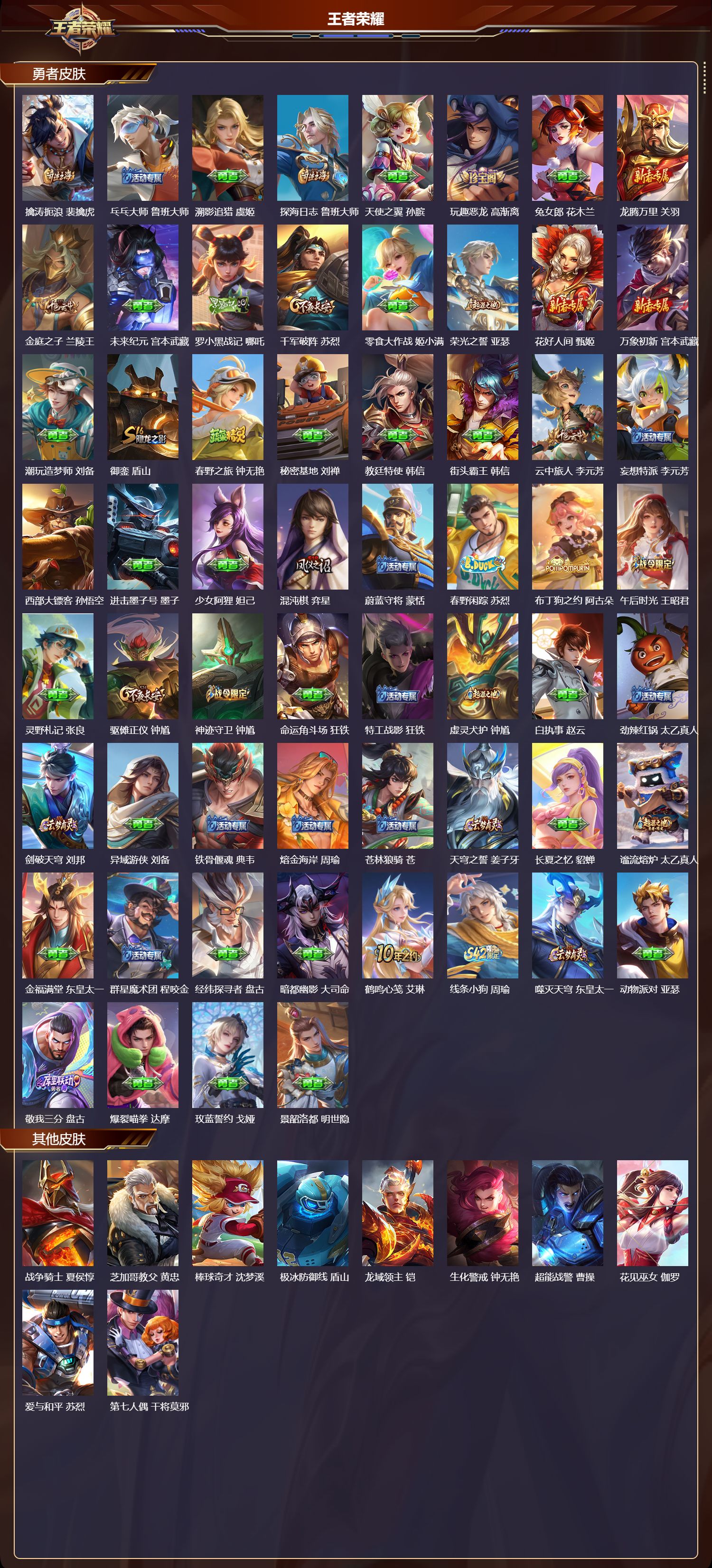 WZCMW4269424王者荣耀账号详情图8