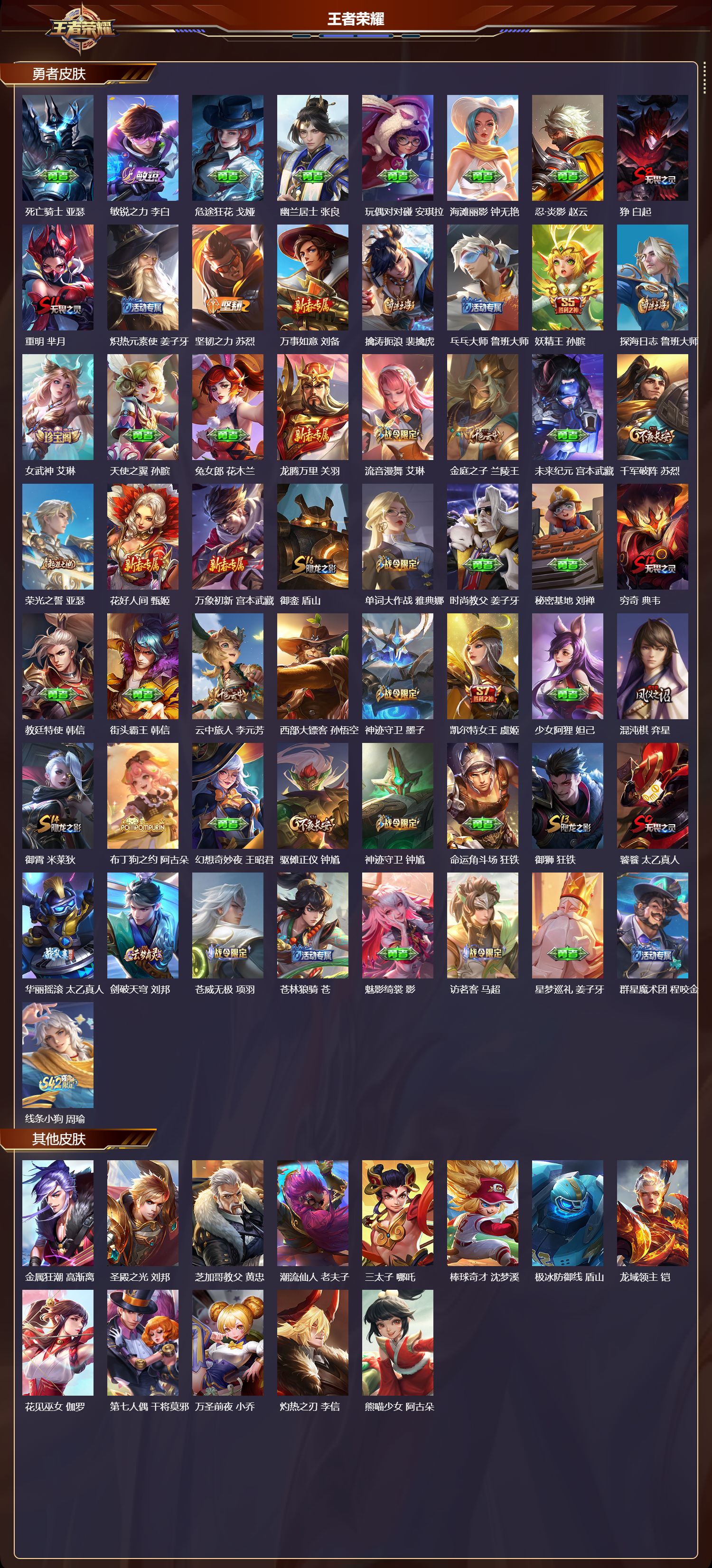 WZQM4252322王者荣耀账号详情图4