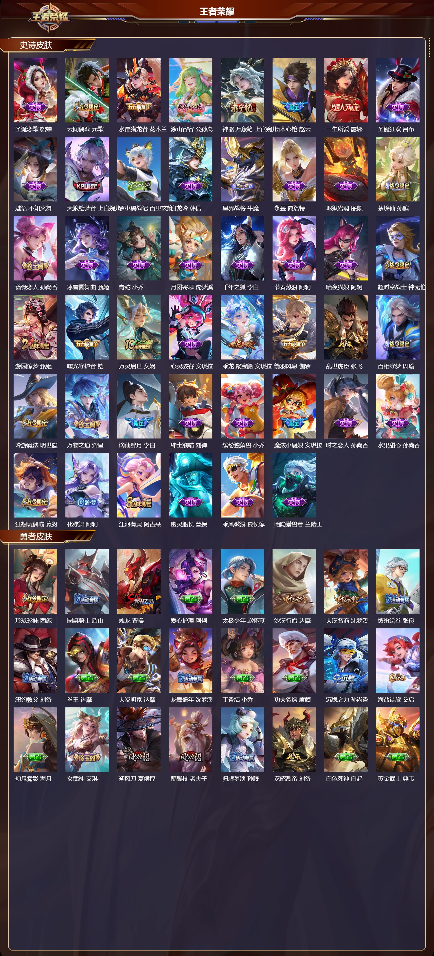 WZQM4252360王者荣耀账号详情图4