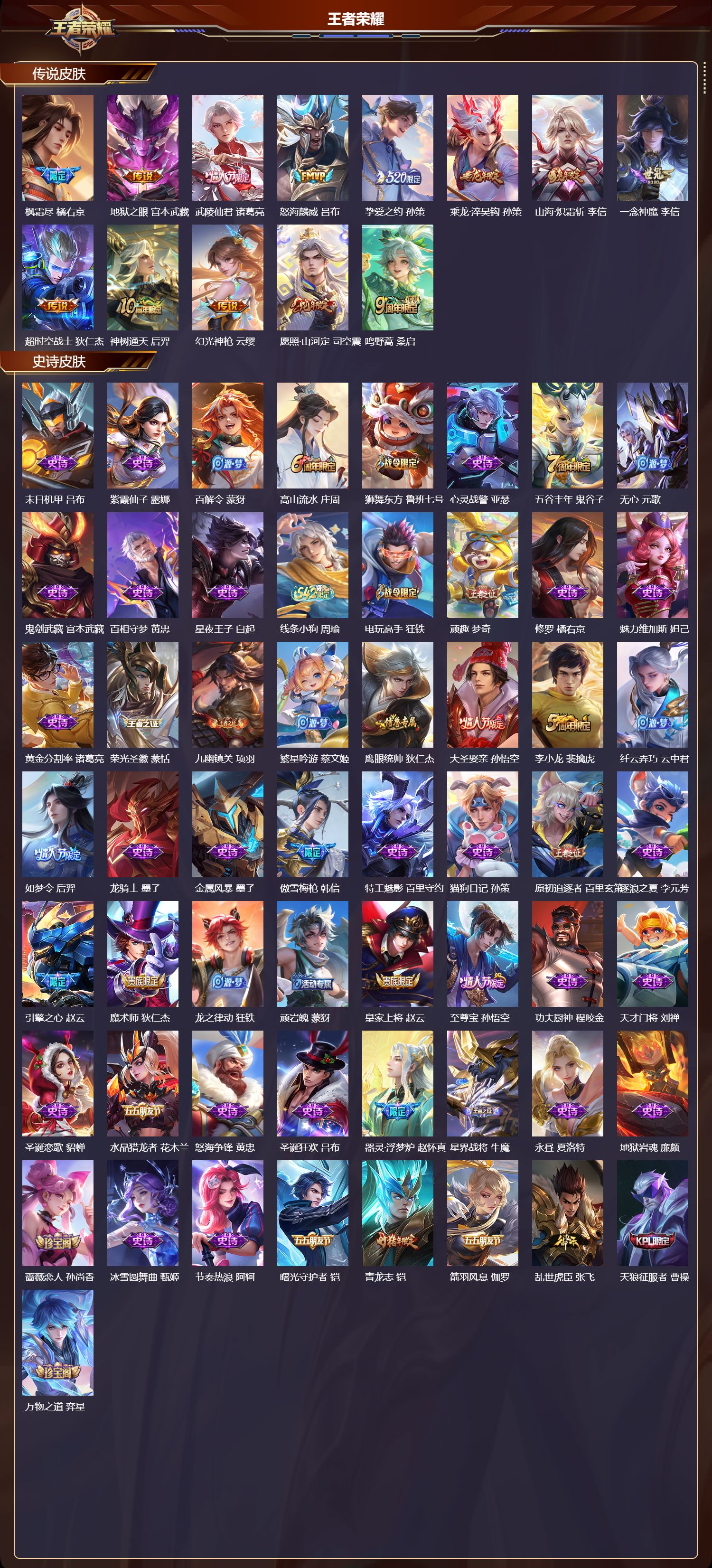 WZCMW4269424王者荣耀账号详情图6