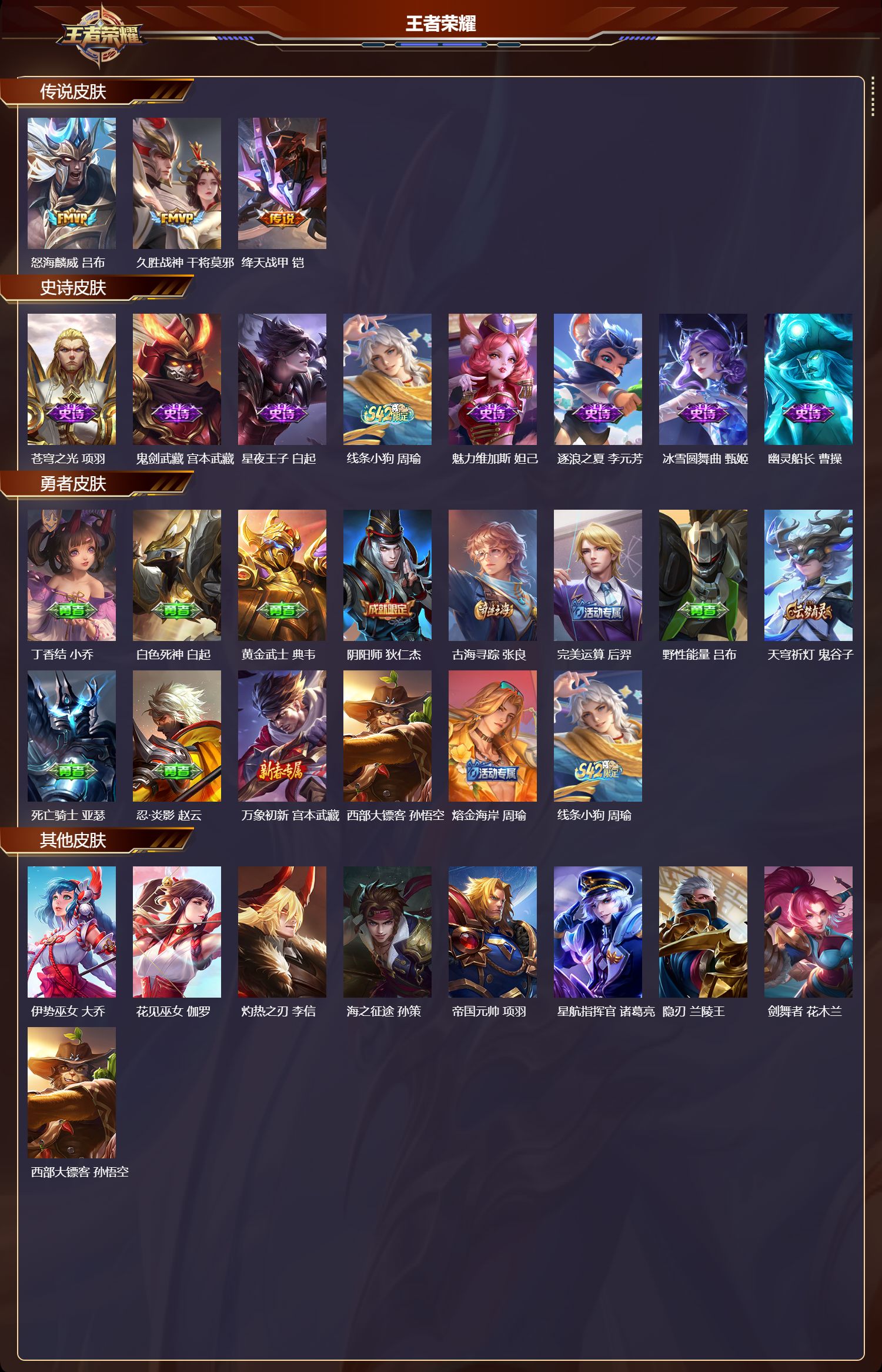 WZMK4252130王者荣耀账号详情图2