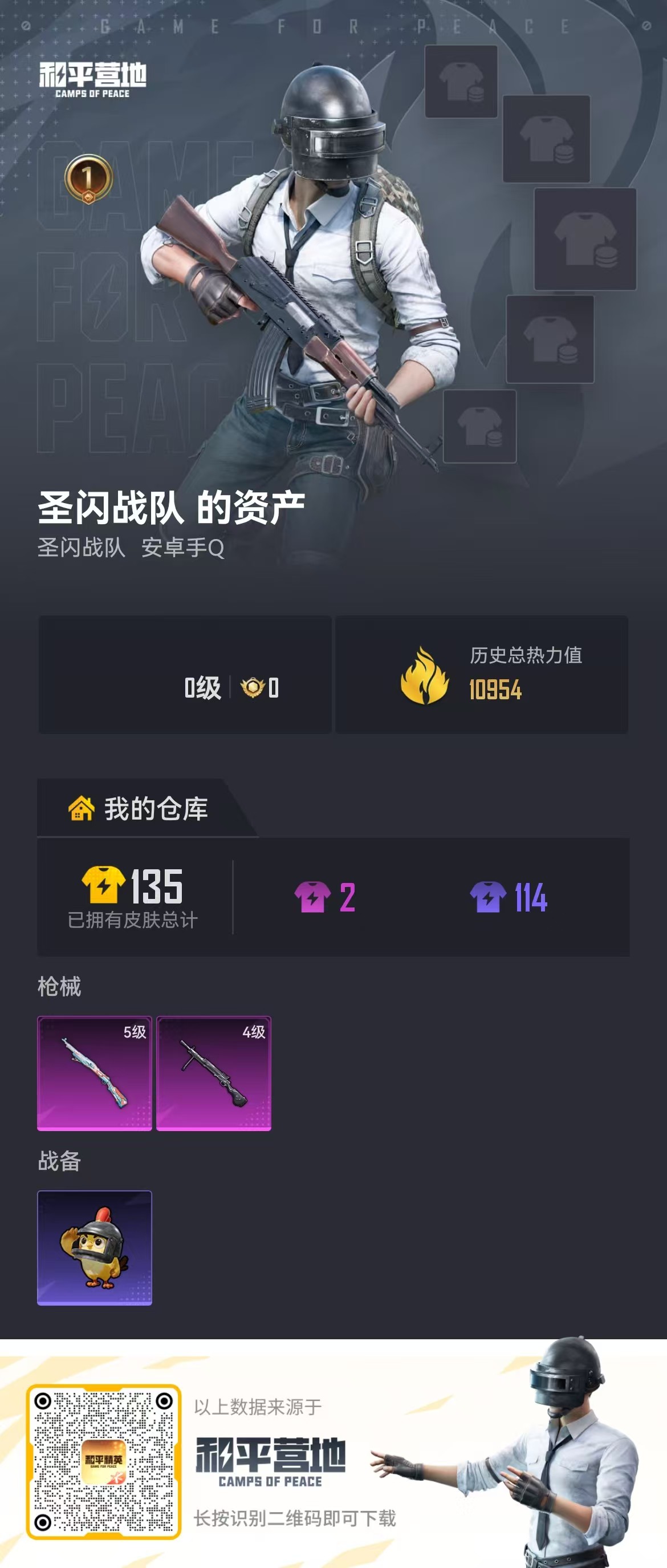 HPSJ4138664和平精英账号详情图2 HPSJ4138664和平精英账号详情图2