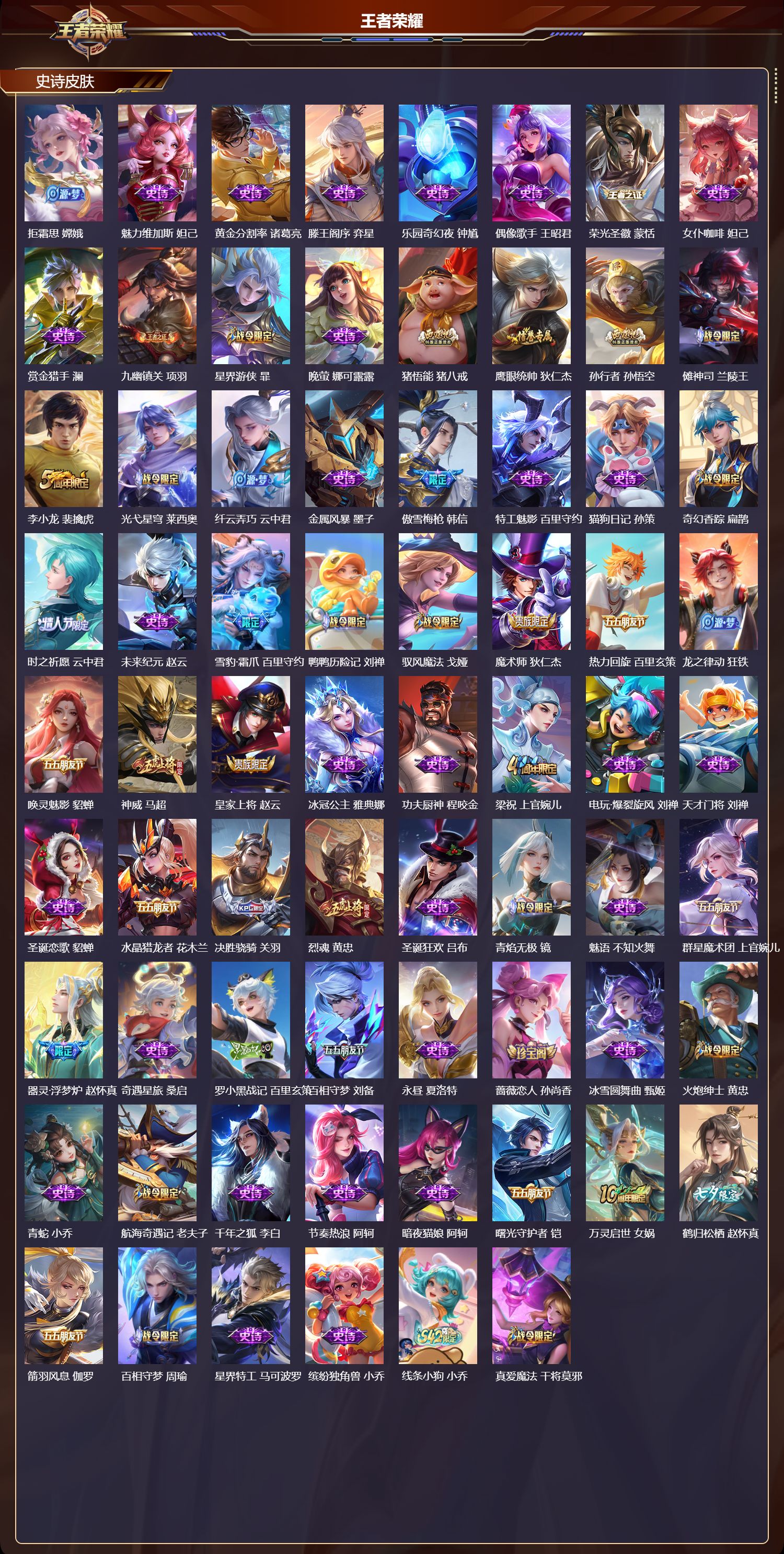 WZMK4252051王者荣耀账号详情图3