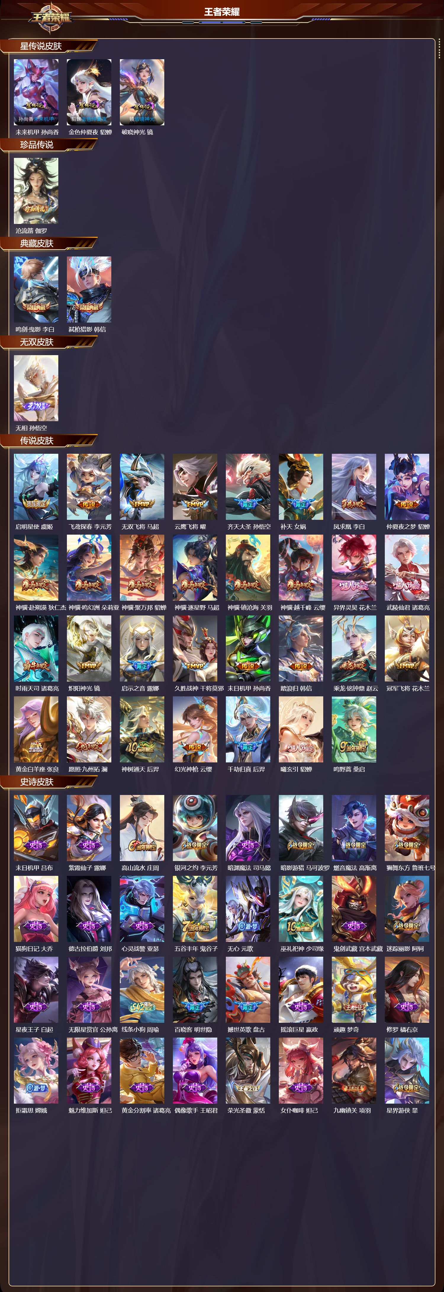 WZMK4251988王者荣耀账号详情图2