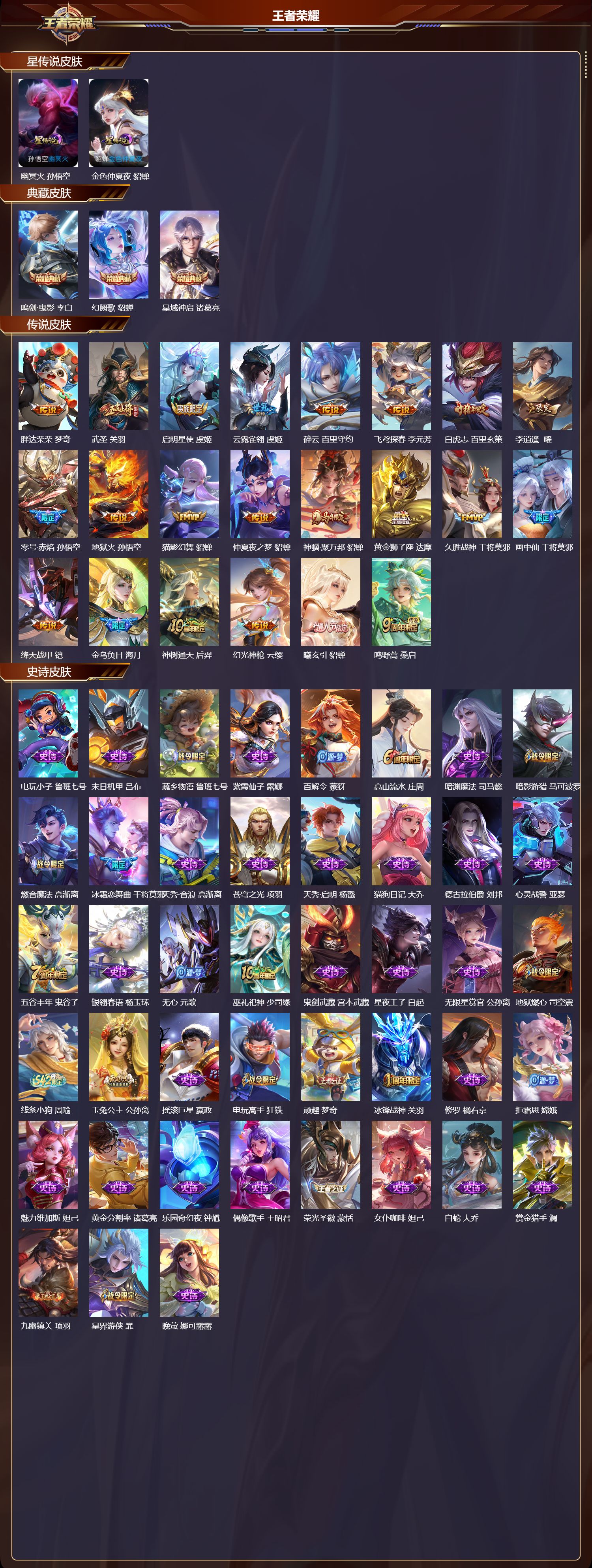 WZMK4252043王者荣耀账号详情图2