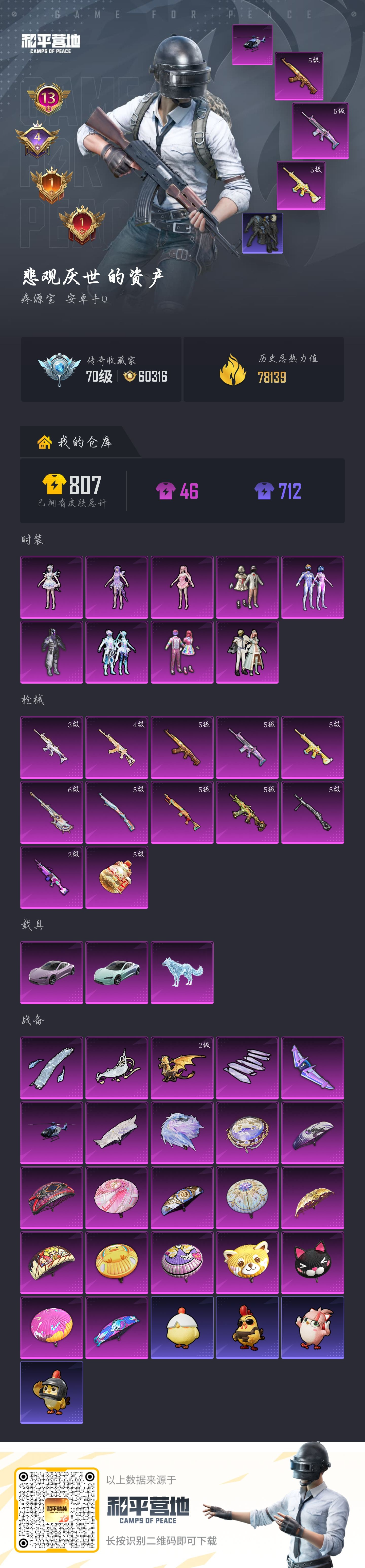 HPSJ4138545和平精英账号详情图2