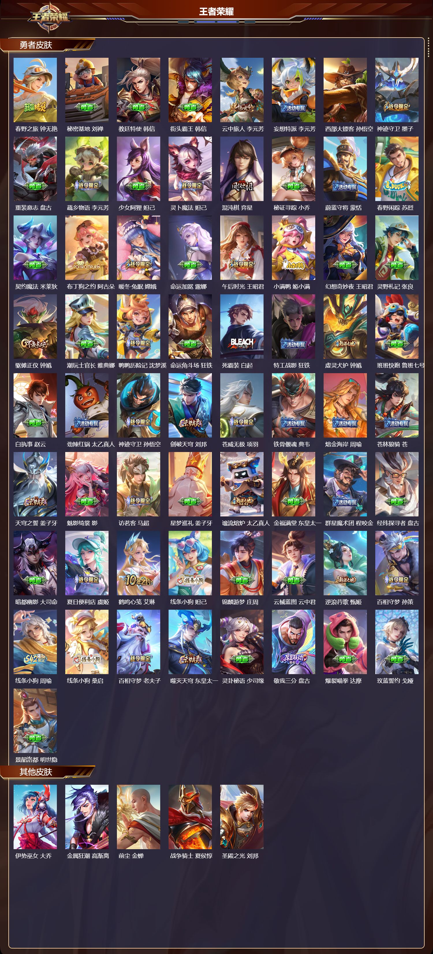 WZMK4251939王者荣耀账号详情图7