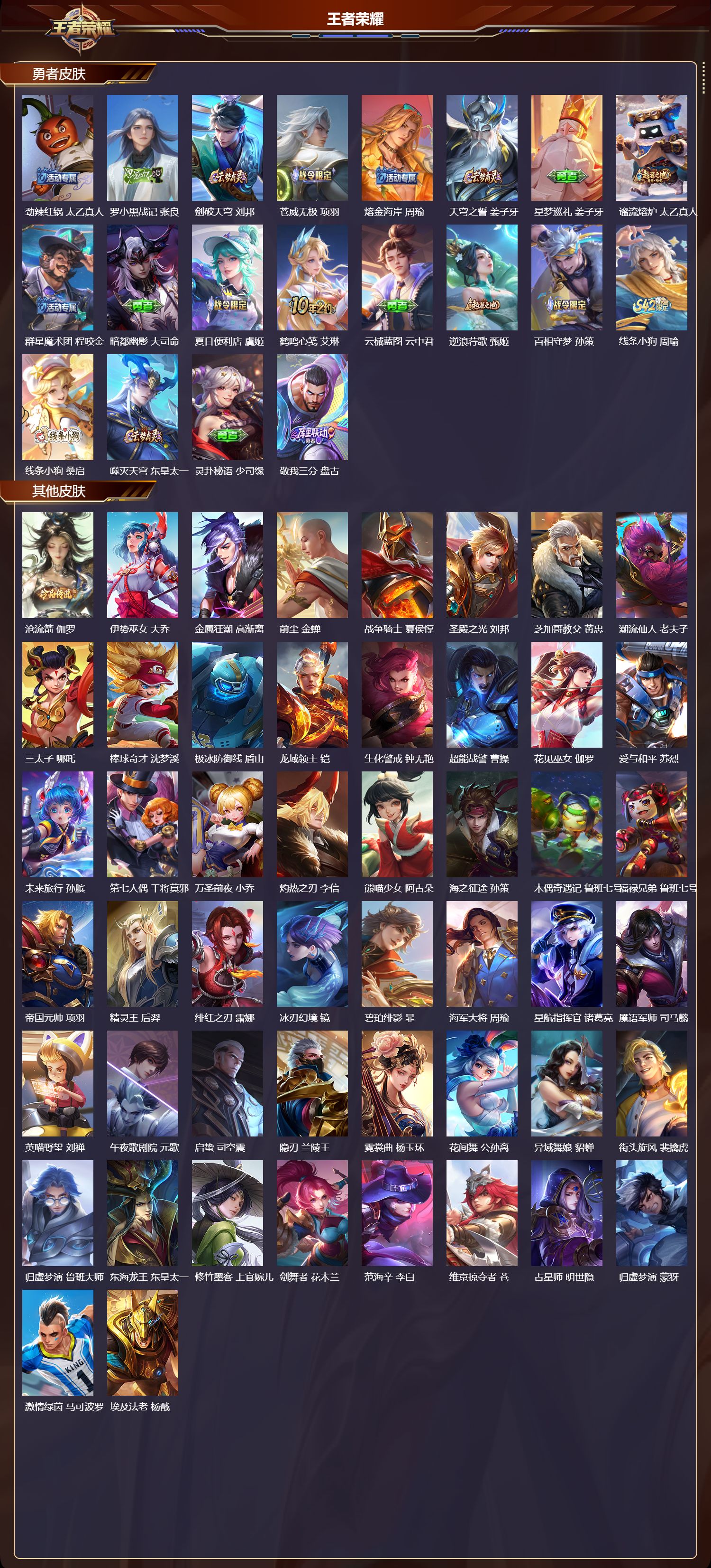 WZMK4252051王者荣耀账号详情图6