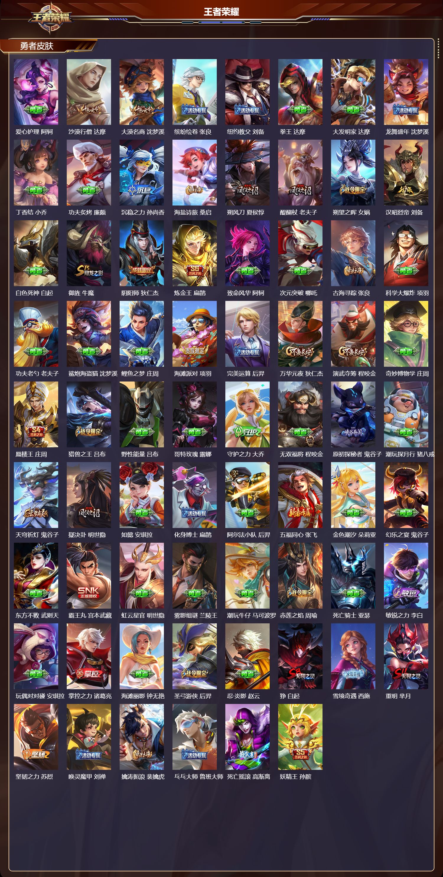 WZQM4252142王者荣耀账号详情图3