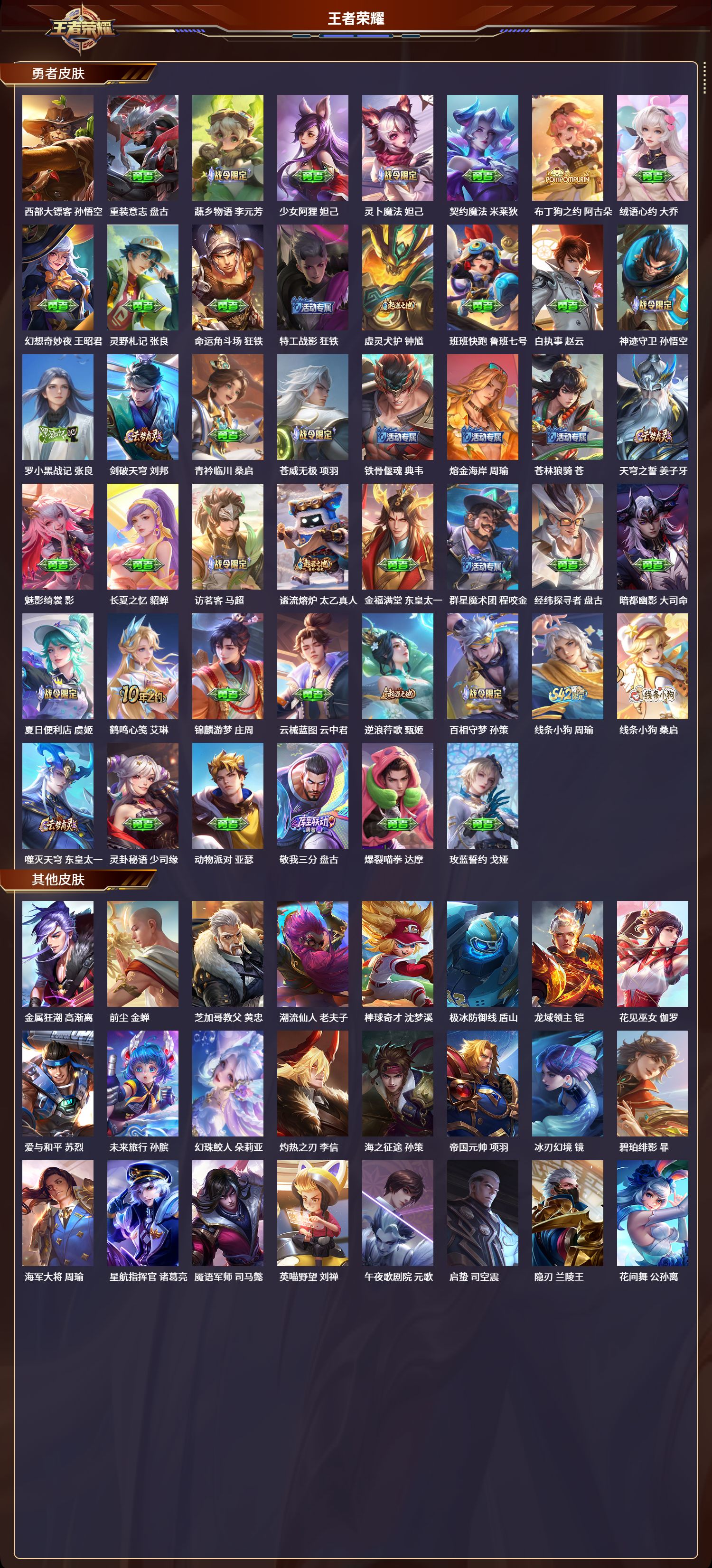 WZLX4251725王者荣耀账号详情图5