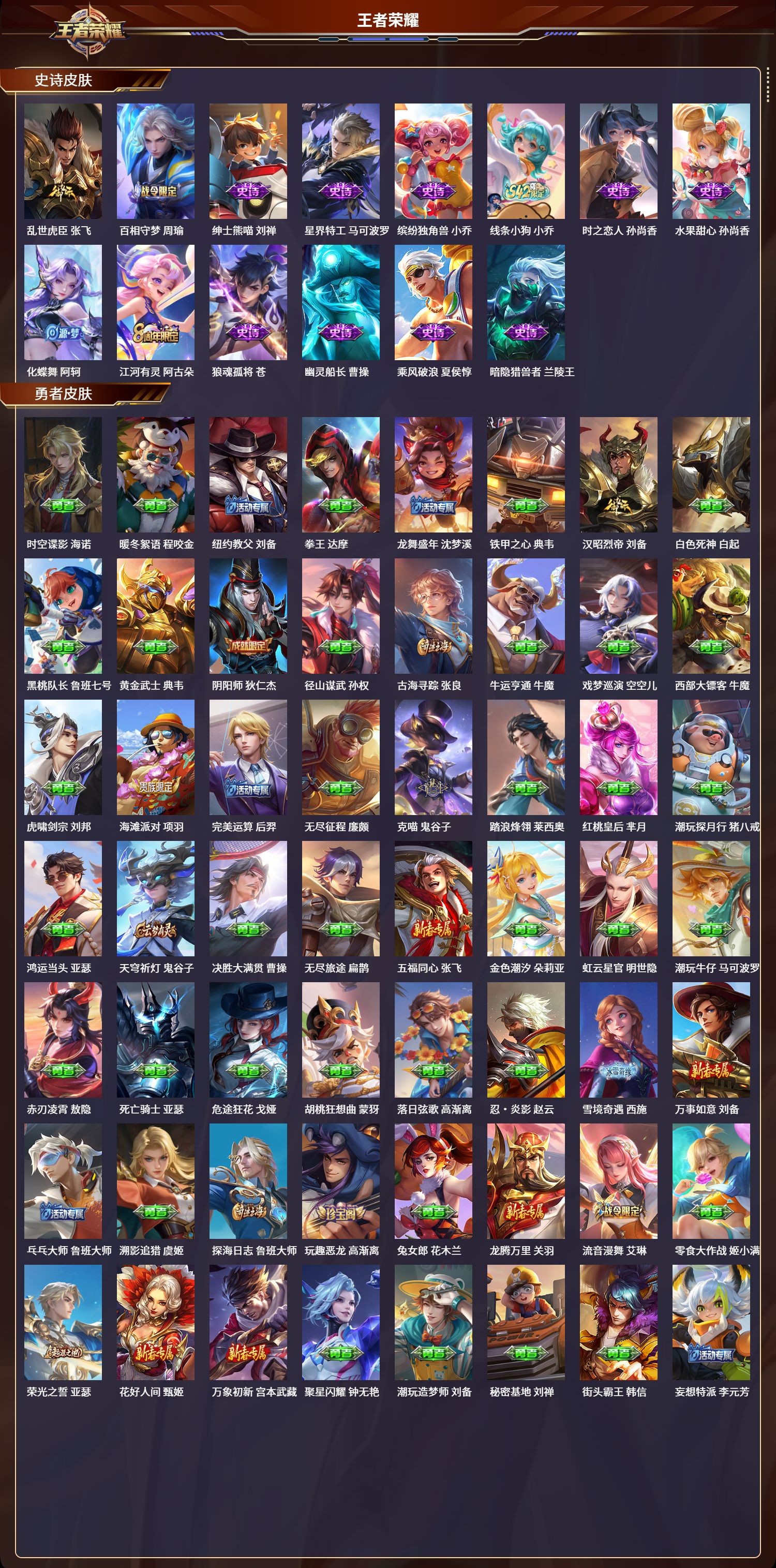 WZLX4251725王者荣耀账号详情图4