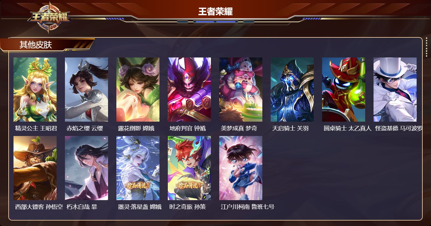 WZMK4251939王者荣耀账号详情图9