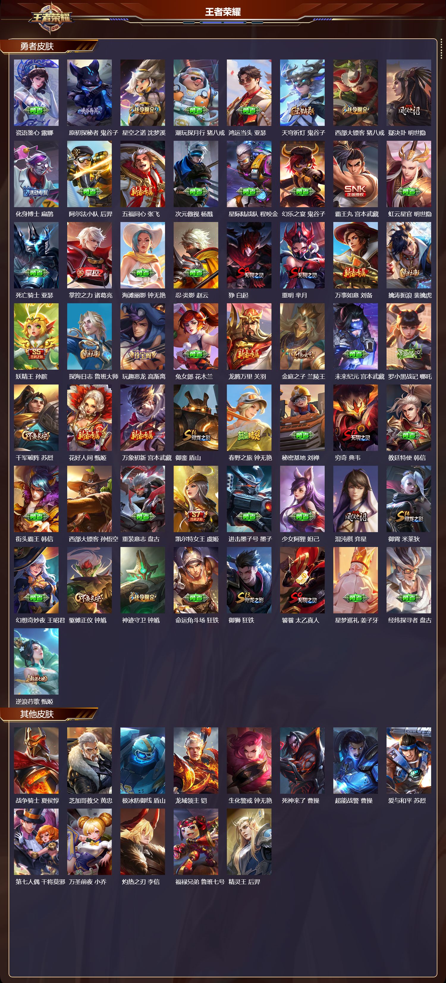 WZMK4252046王者荣耀账号详情图3