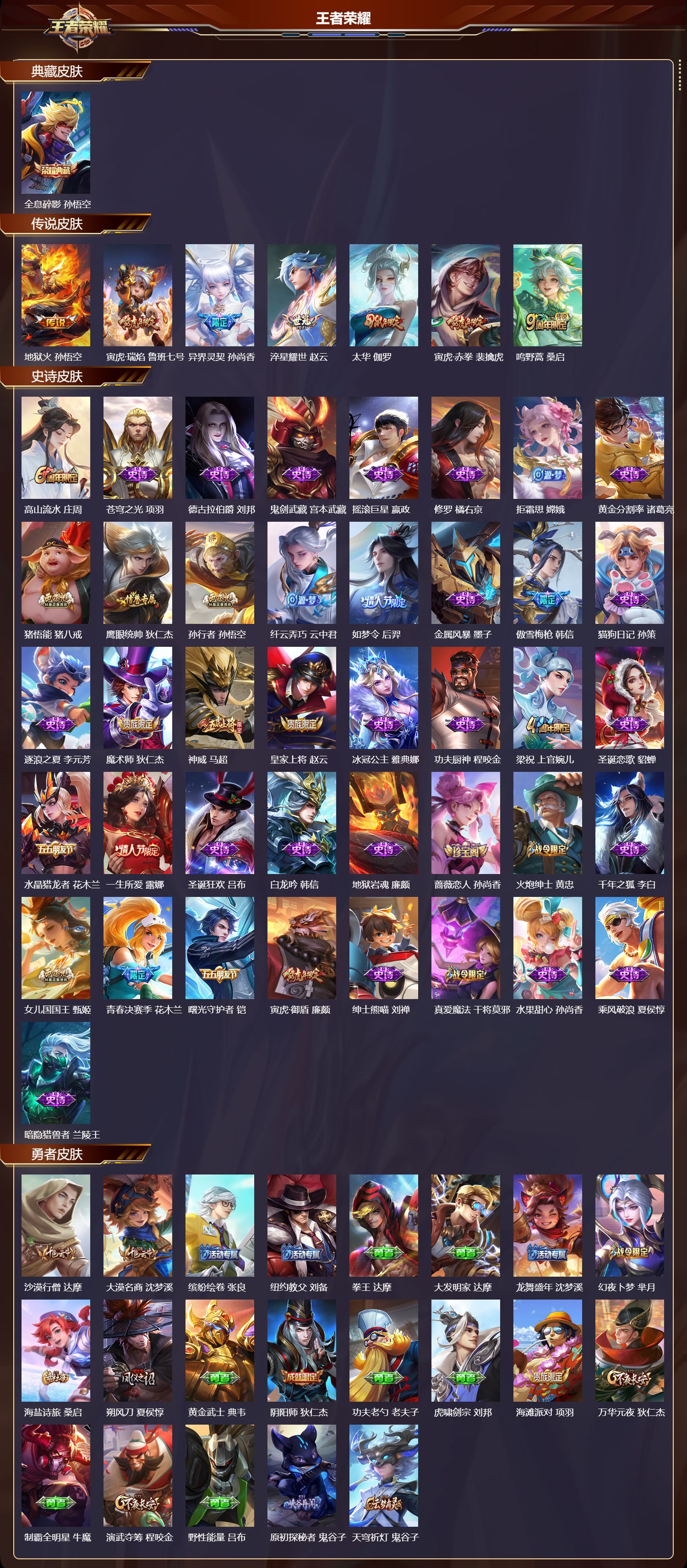 WZMK4252029王者荣耀账号详情图2