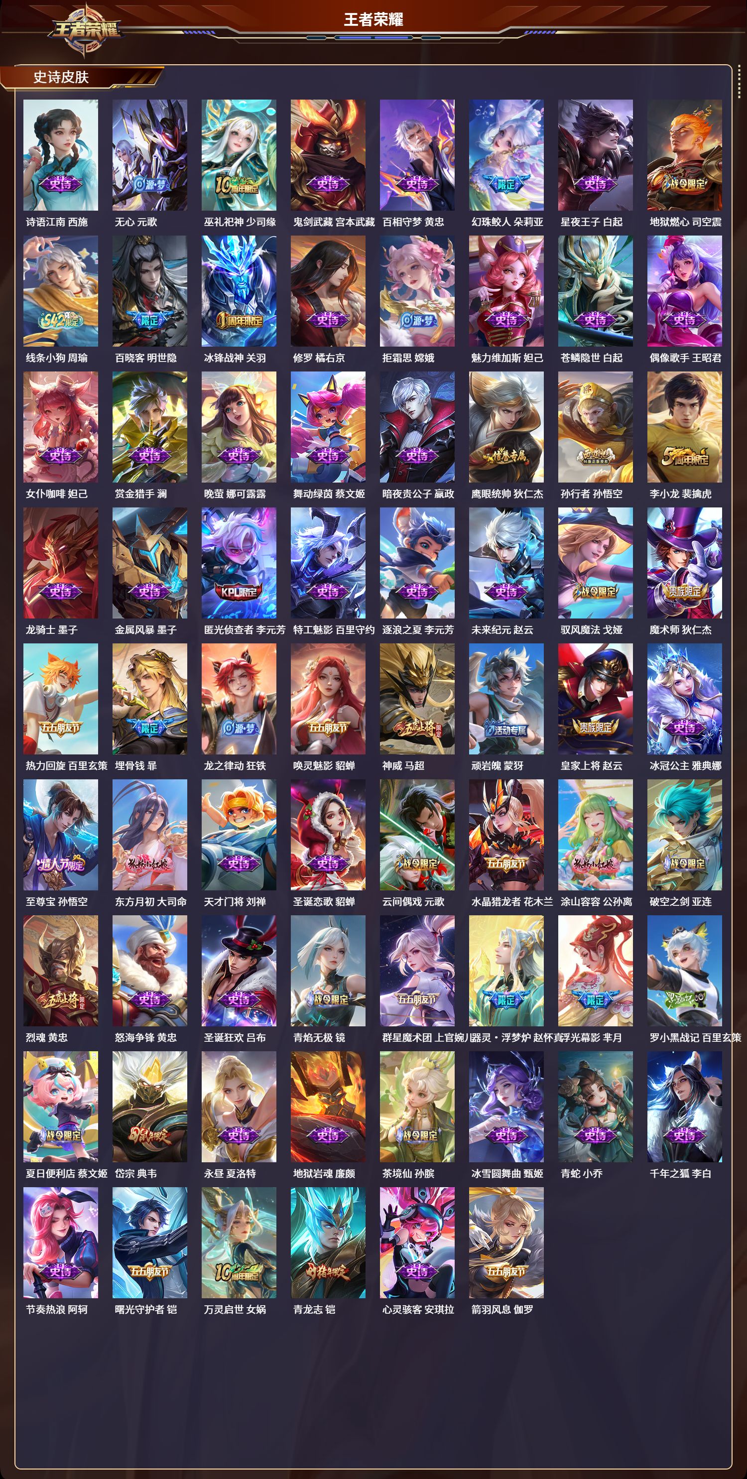 WZLX4251725王者荣耀账号详情图3