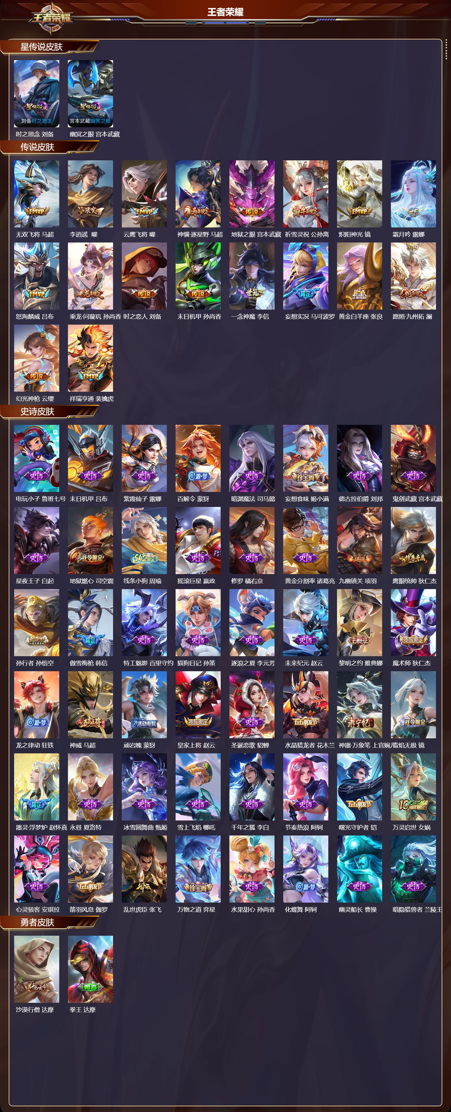 WZMK4252193王者荣耀账号详情图2