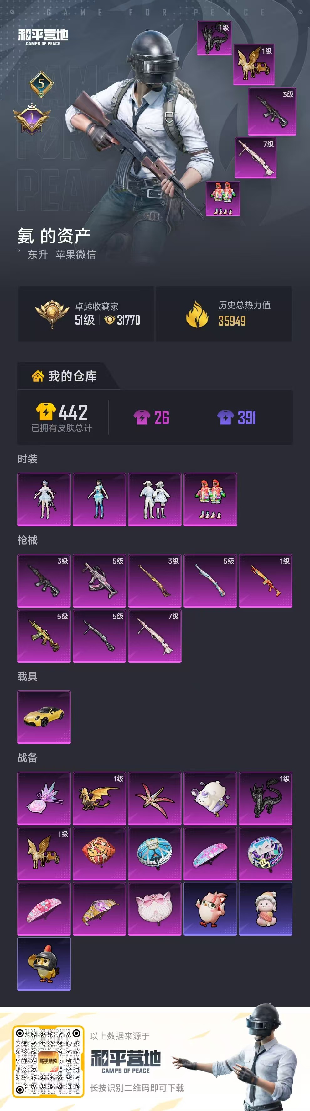 HPSJ4138342和平精英账号详情图2