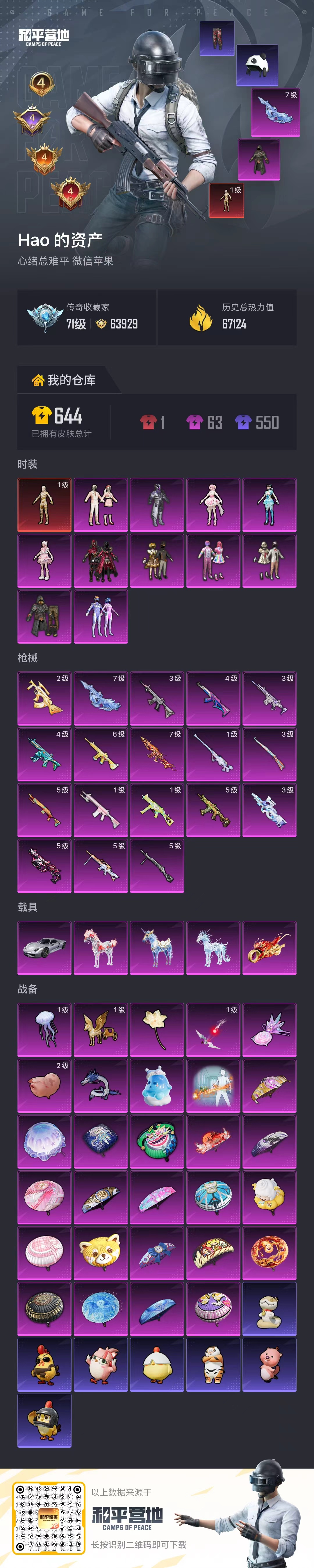 HPSJ4138523和平精英账号详情图2