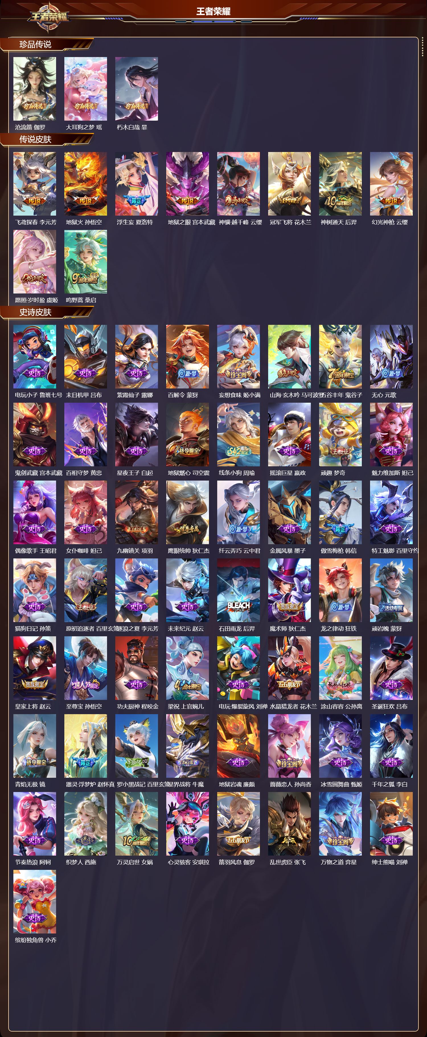 WZCMW4269956王者荣耀账号详情图6