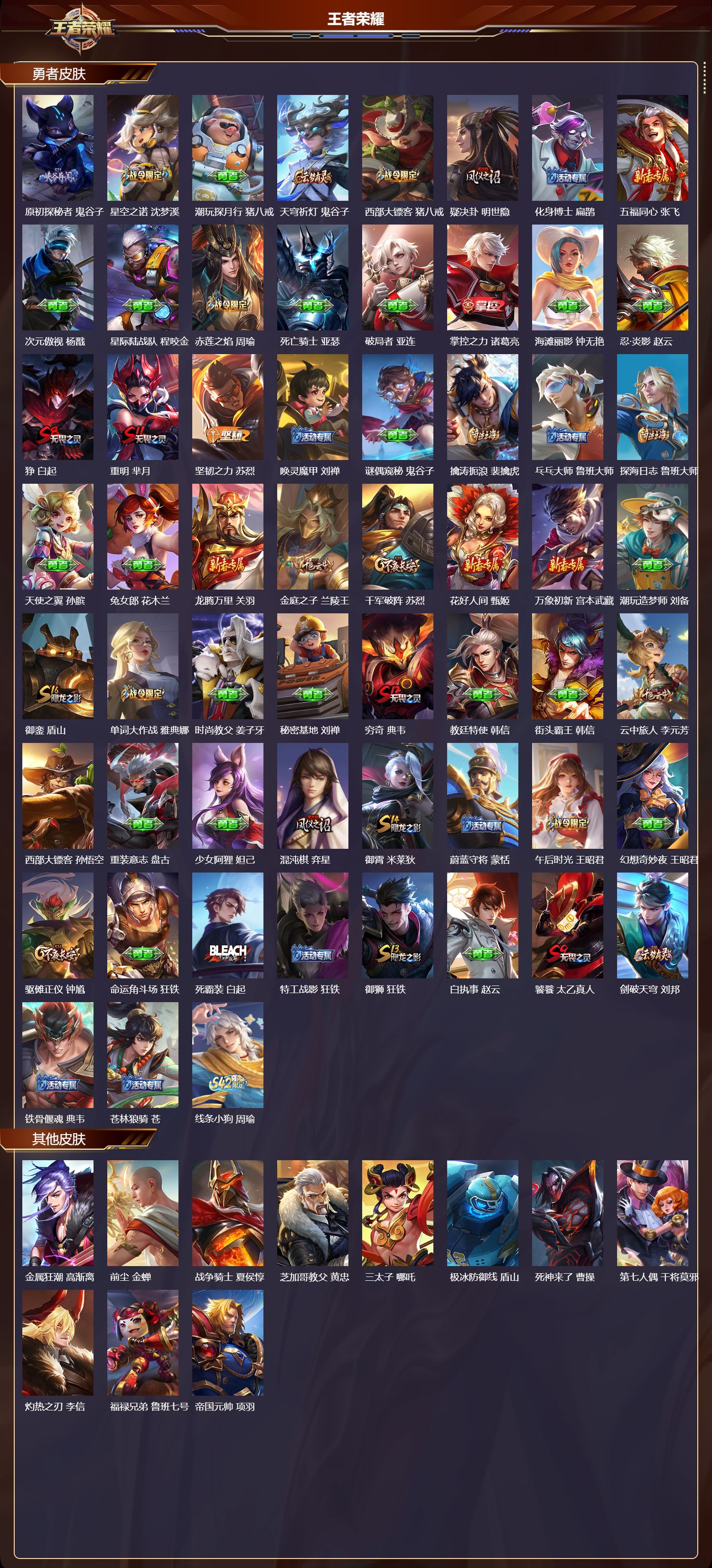 WZMK4252092王者荣耀账号详情图4