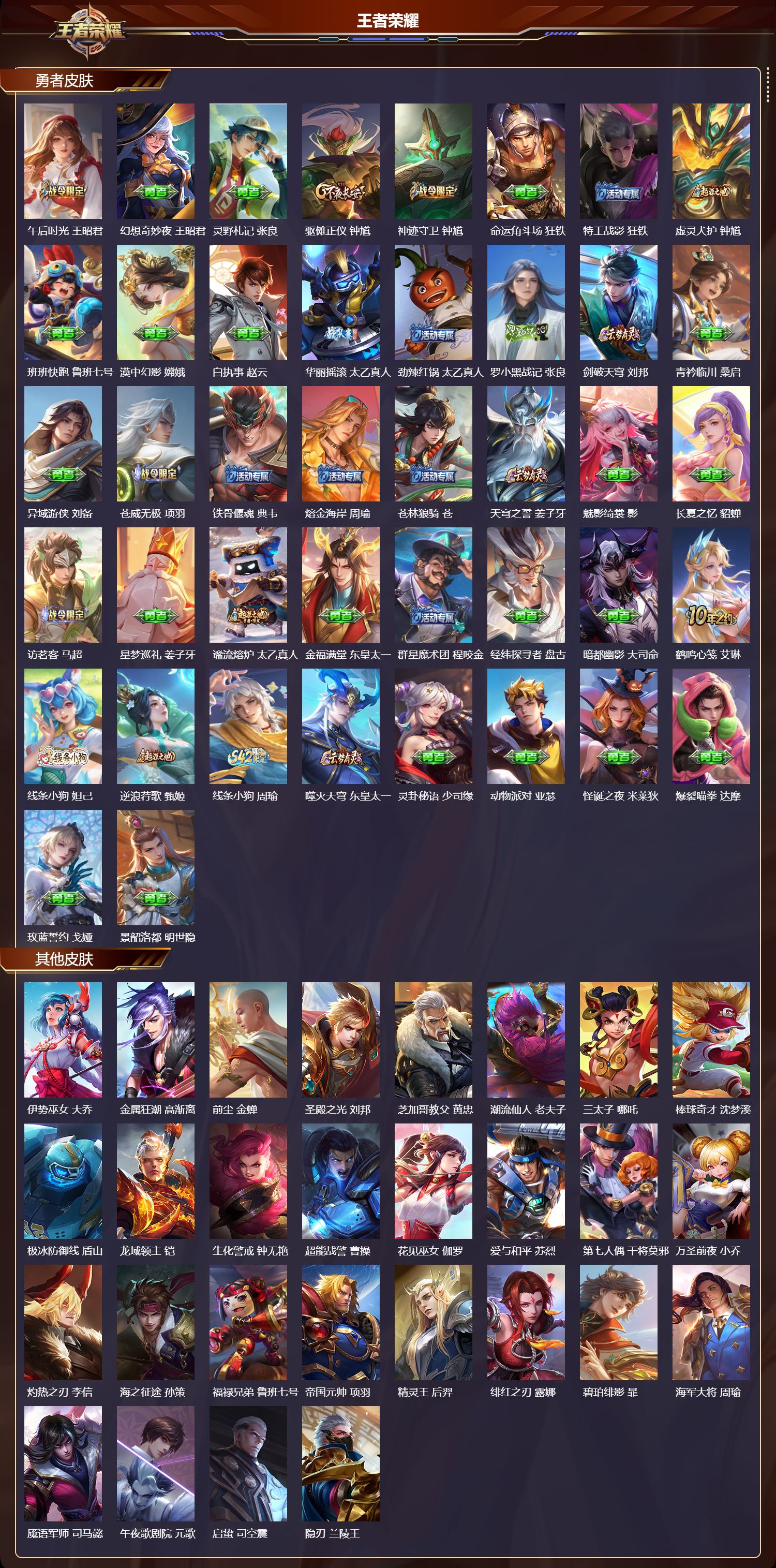 WZMK4252043王者荣耀账号详情图6