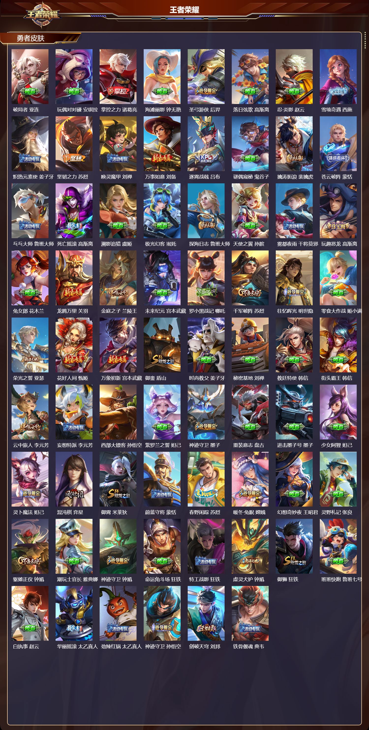 WZMK4251988王者荣耀账号详情图5