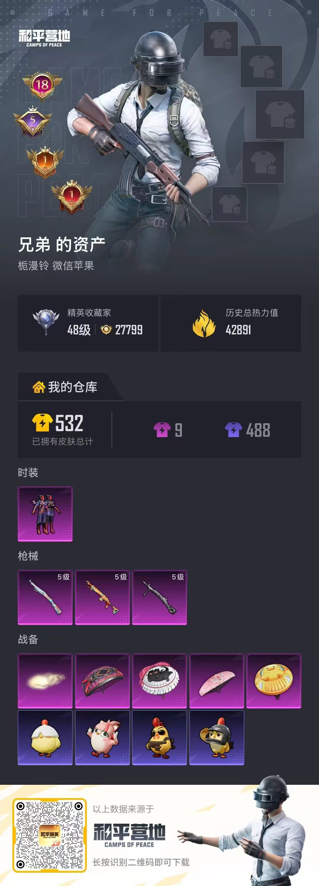 HPSJ4138315和平精英账号详情图2