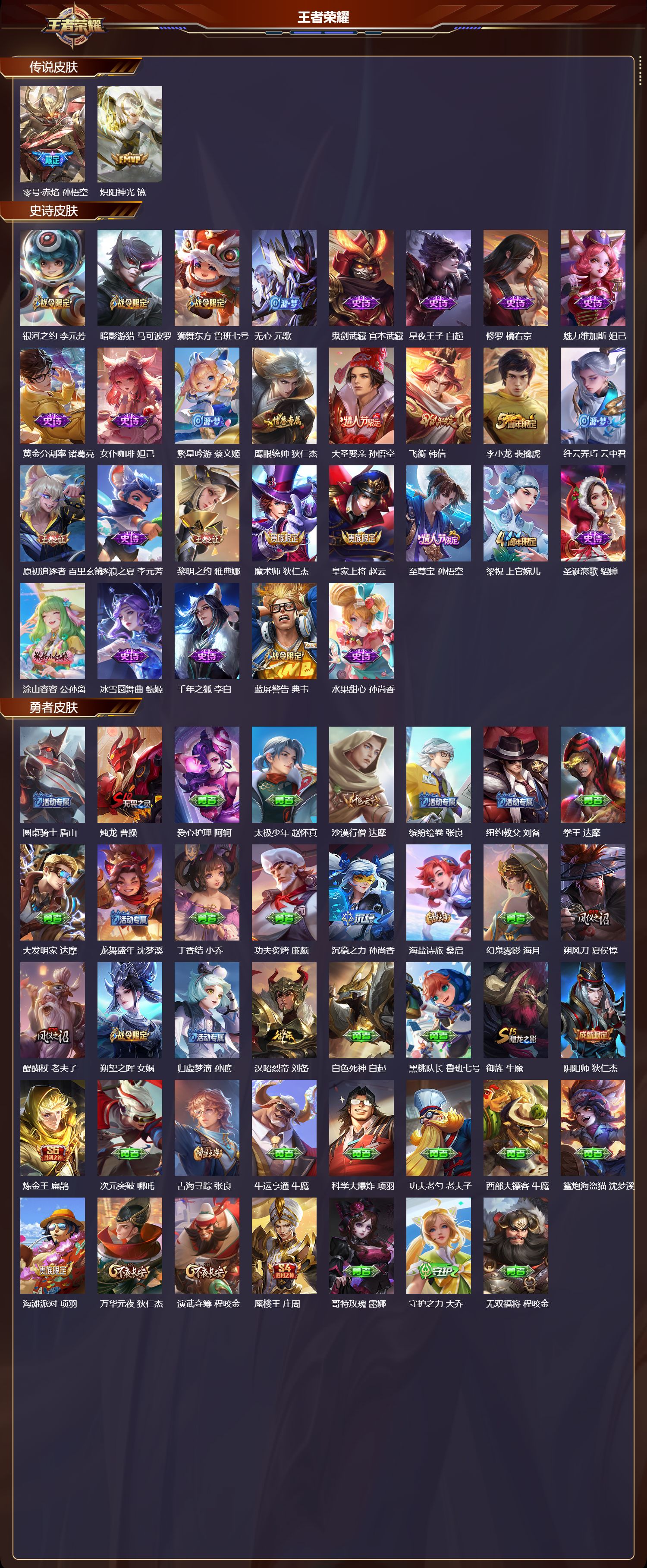 WZMK4252046王者荣耀账号详情图2