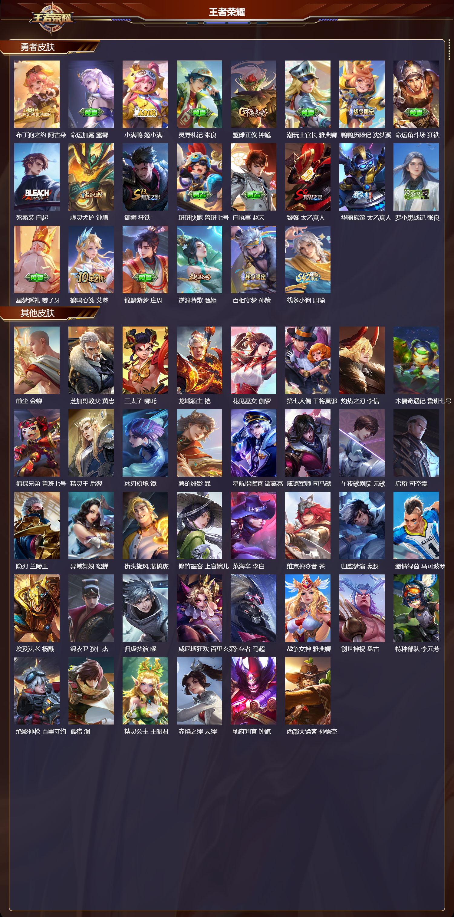 WZMK4251999王者荣耀账号详情图4