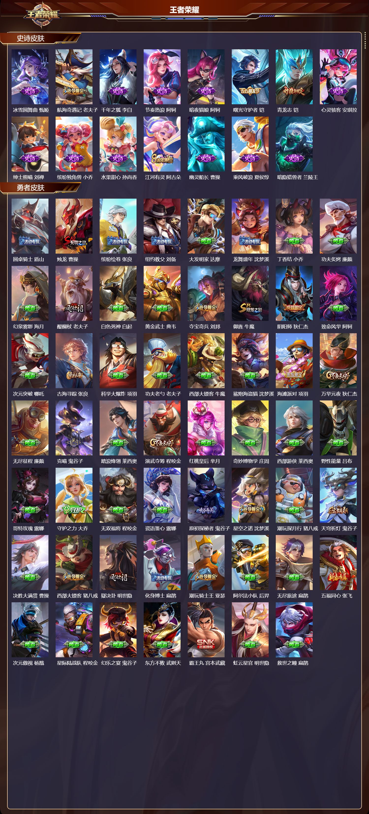 WZMK4251994王者荣耀账号详情图3 WZMK4251994王者荣耀账号详情图3