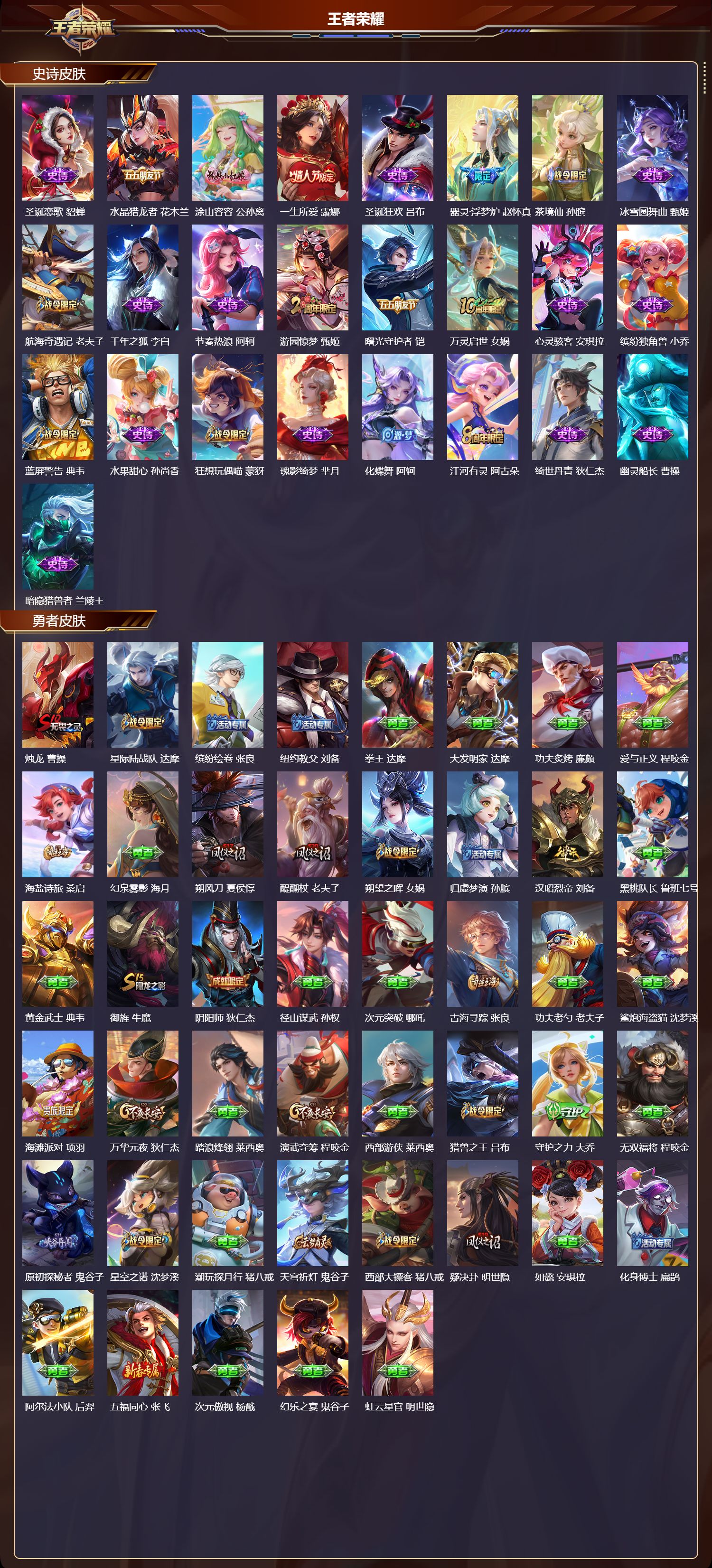 WZMK4252006王者荣耀账号详情图3