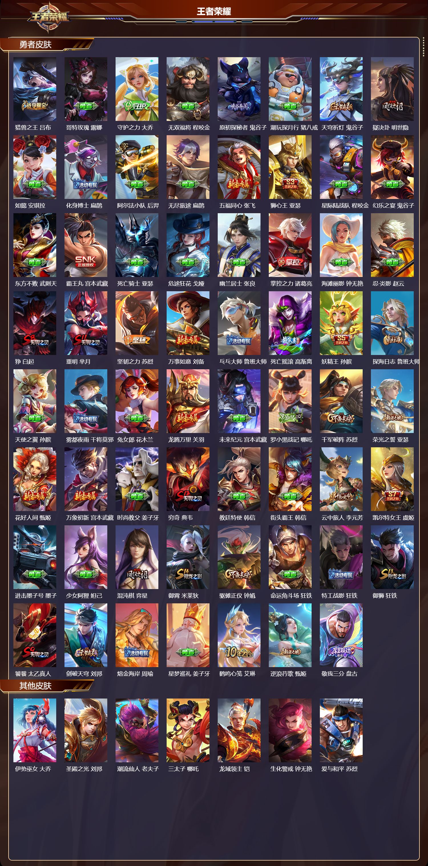 WZMK4252088王者荣耀账号详情图3