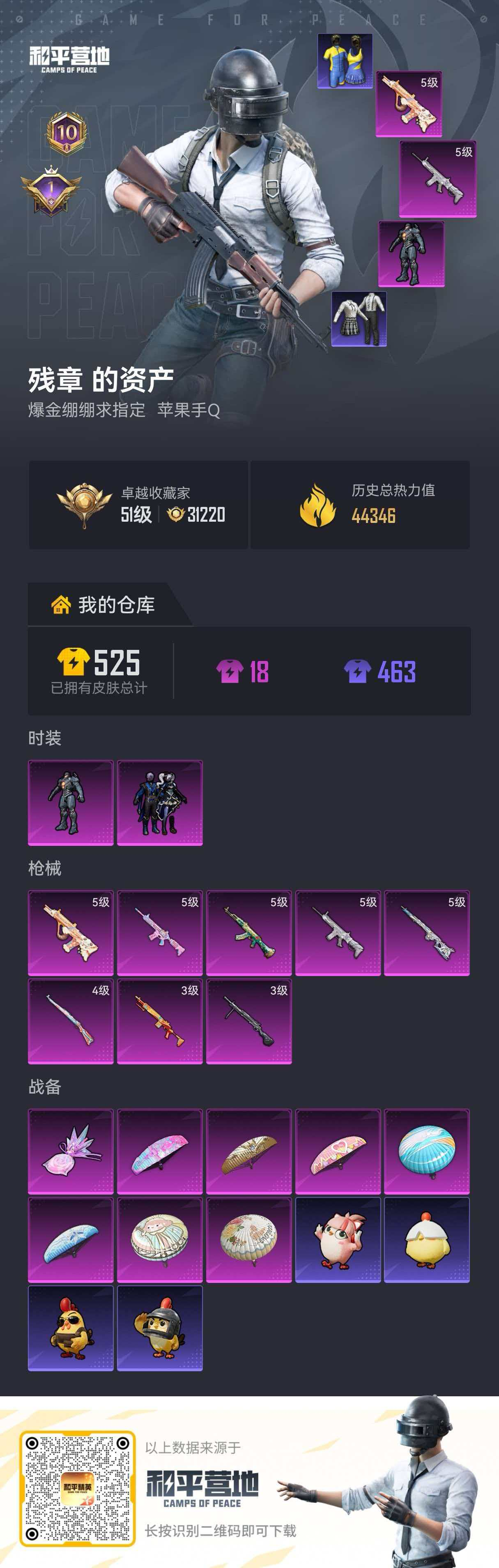 HPCMW4151220和平精英账号详情图8